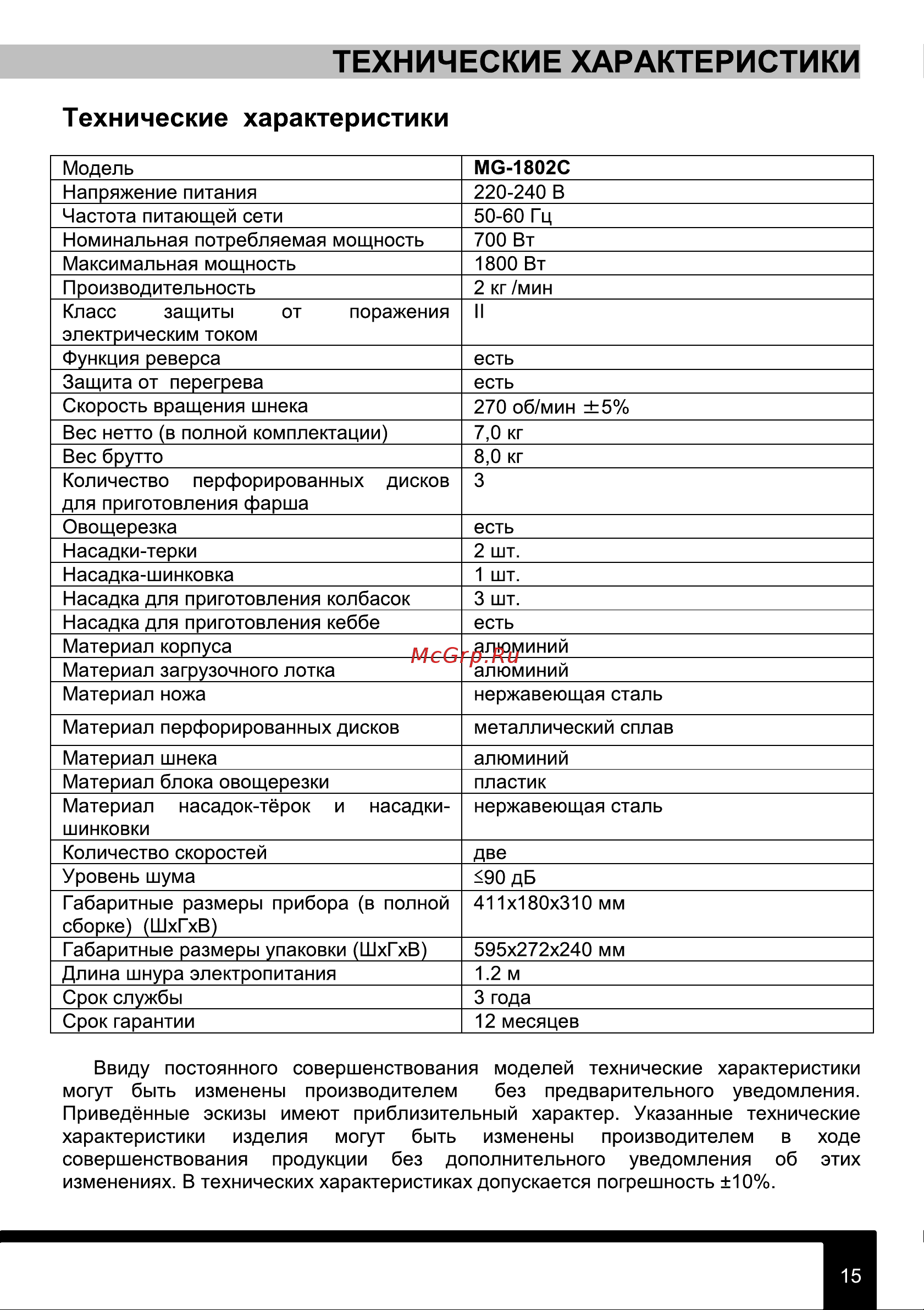 Tesler MG-1802C Руководство по эксплуатации онлайн [15/20] 795946