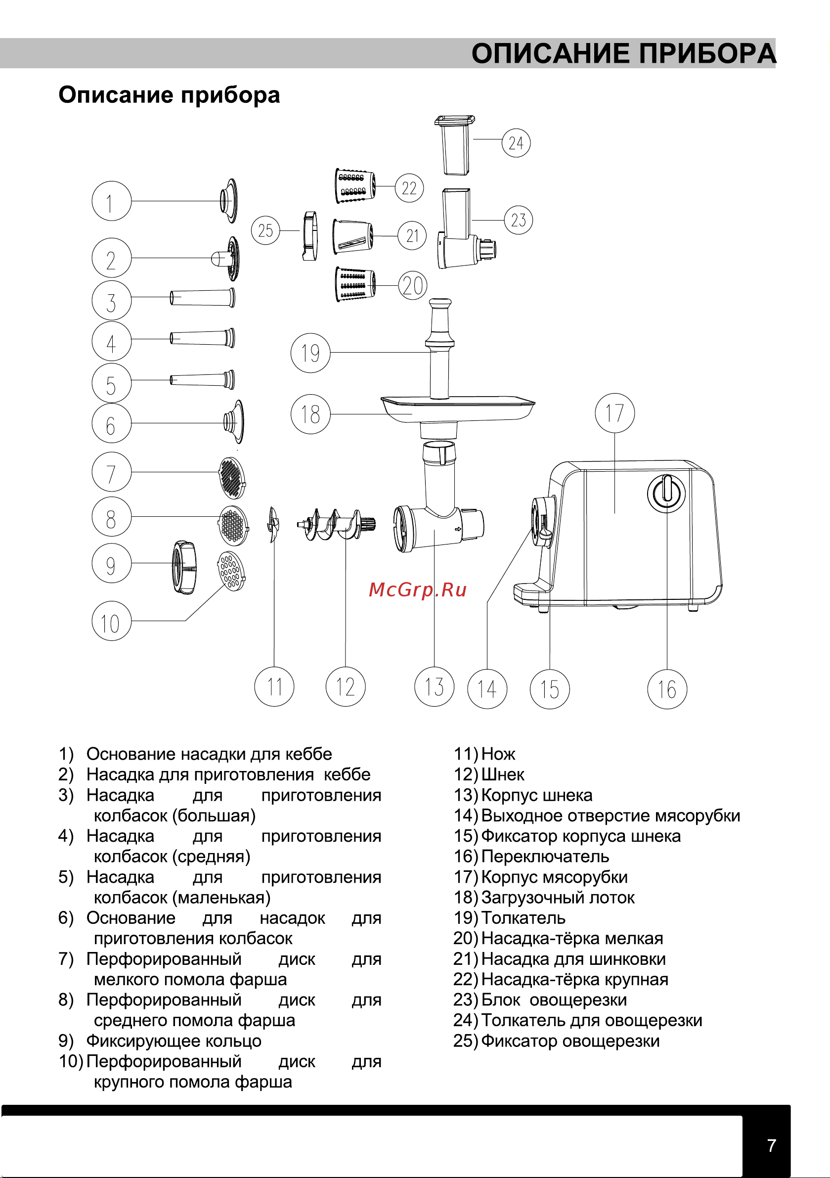 Tesler MG-1802C Руководство по эксплуатации онлайн [7/20] 795946