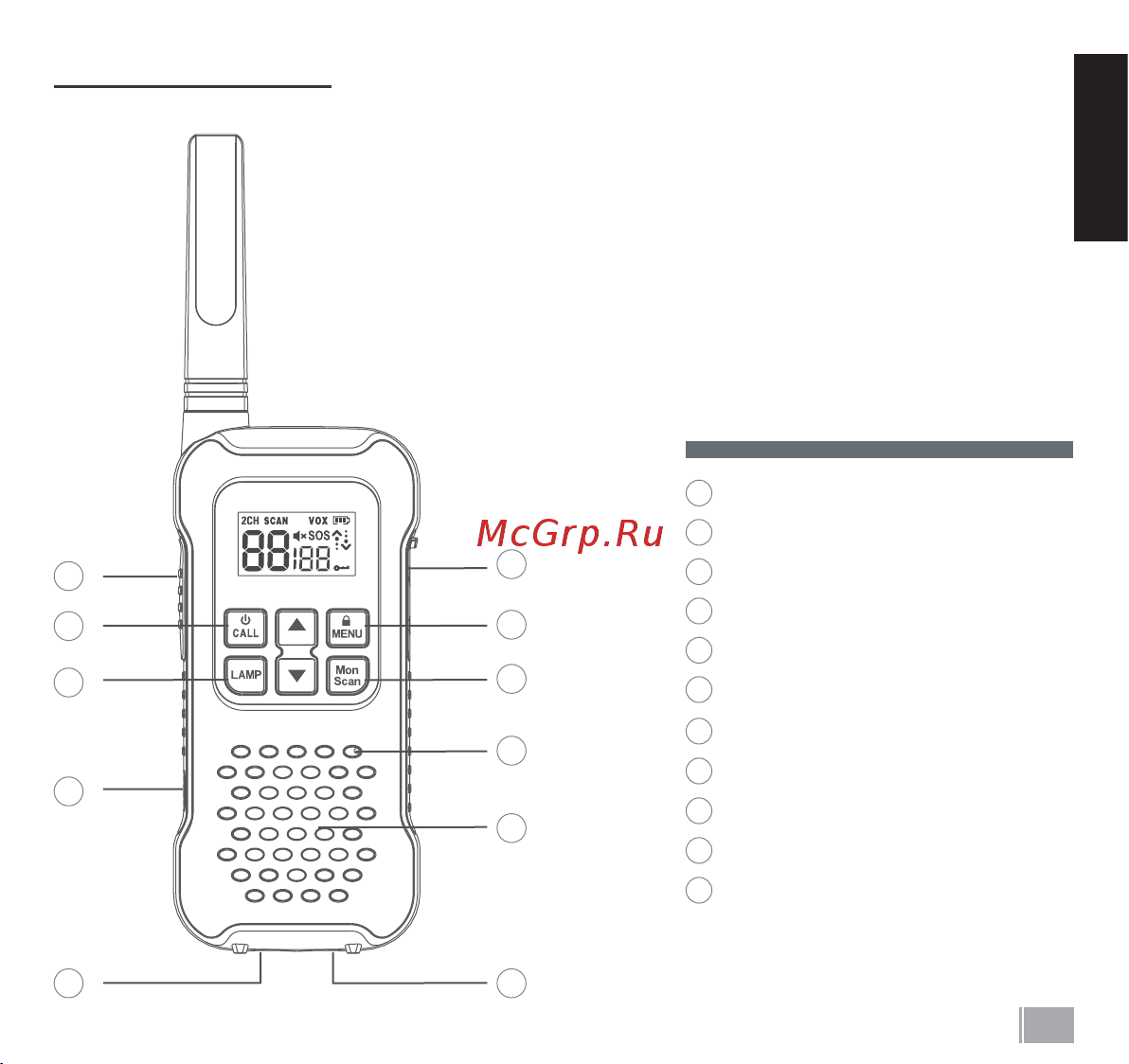 DECROSS DC93 Dark Green Twin 2шт [11/57] Key functions