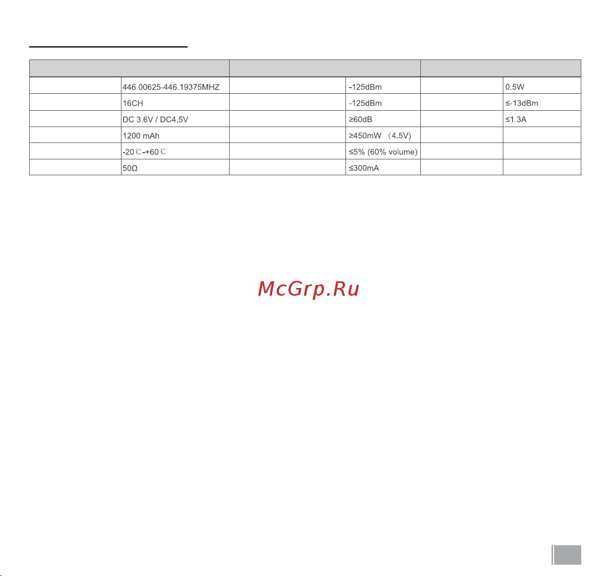 DECROSS DC93 Dark Green Twin 2шт [17/57] Specifications