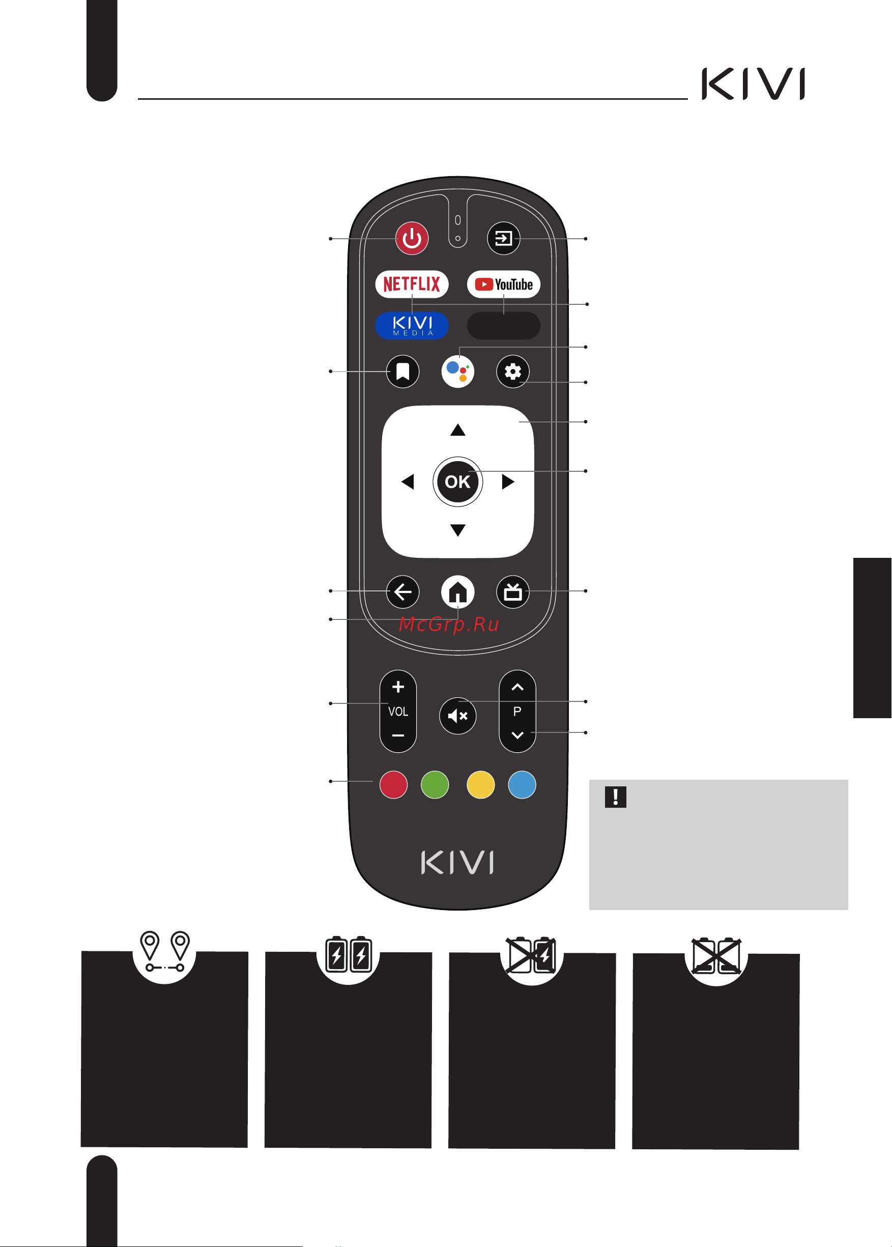 KIVI 43F750NB [18/40] Пульт дистанционного управления rc90