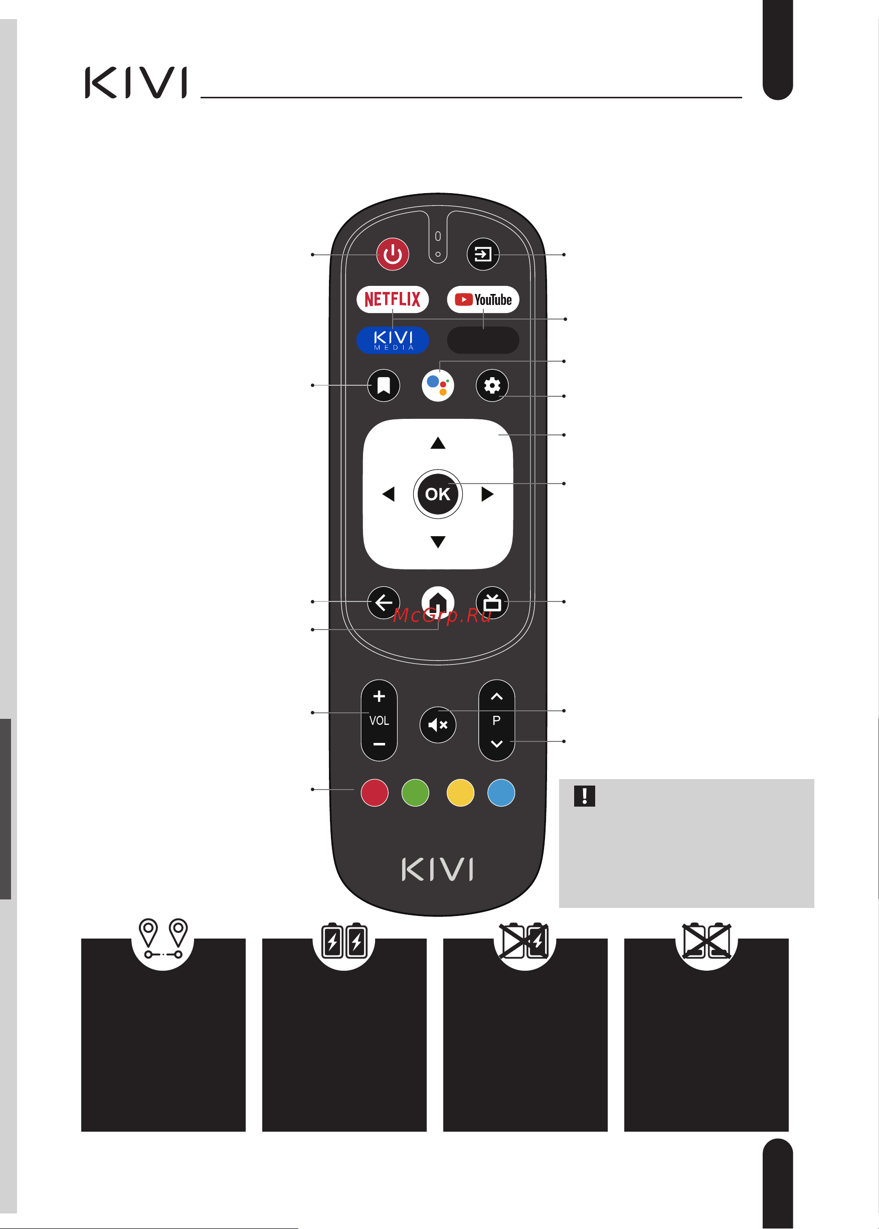 KIVI 65U750NB [29/40] Қ ашы қ тан бас қ ар