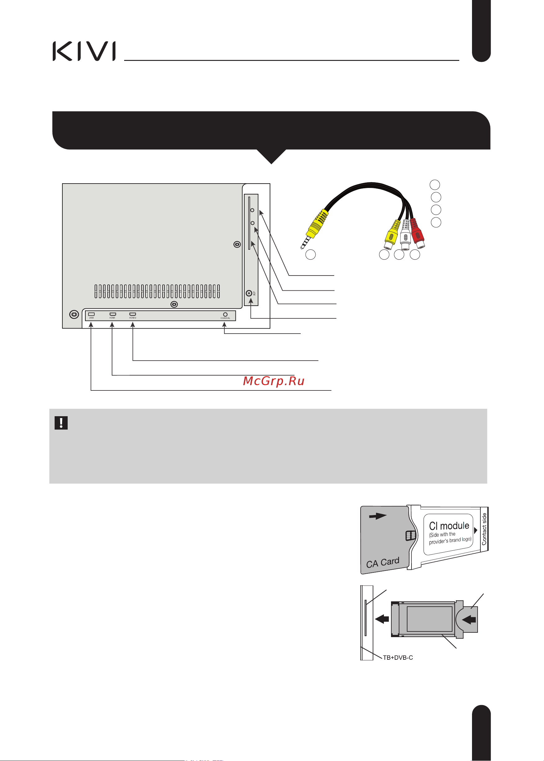 KIVI 40F550NB [9/44] Connecting a ci conditional access card