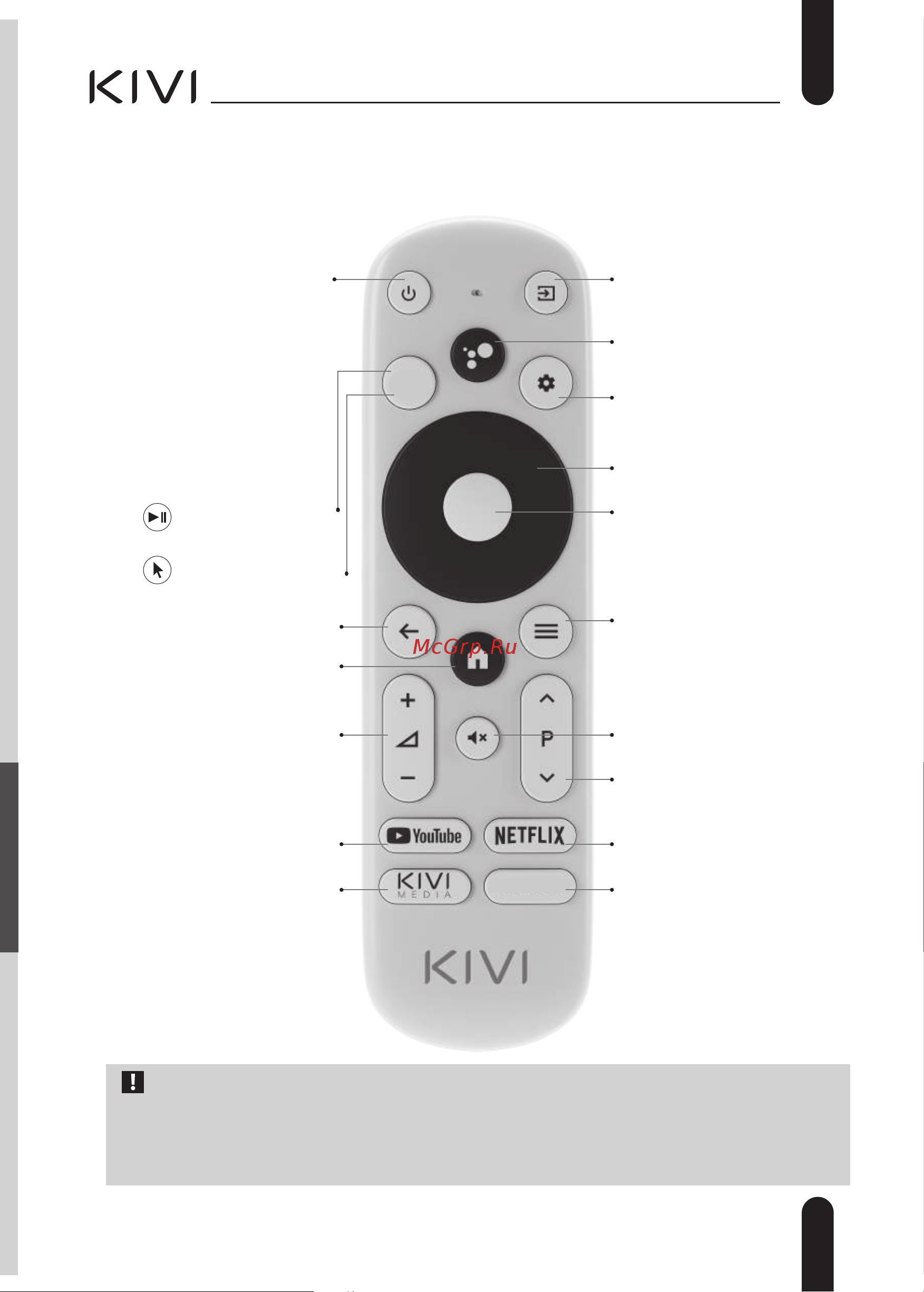 KIVI 55U750NW [19/42] Пульт