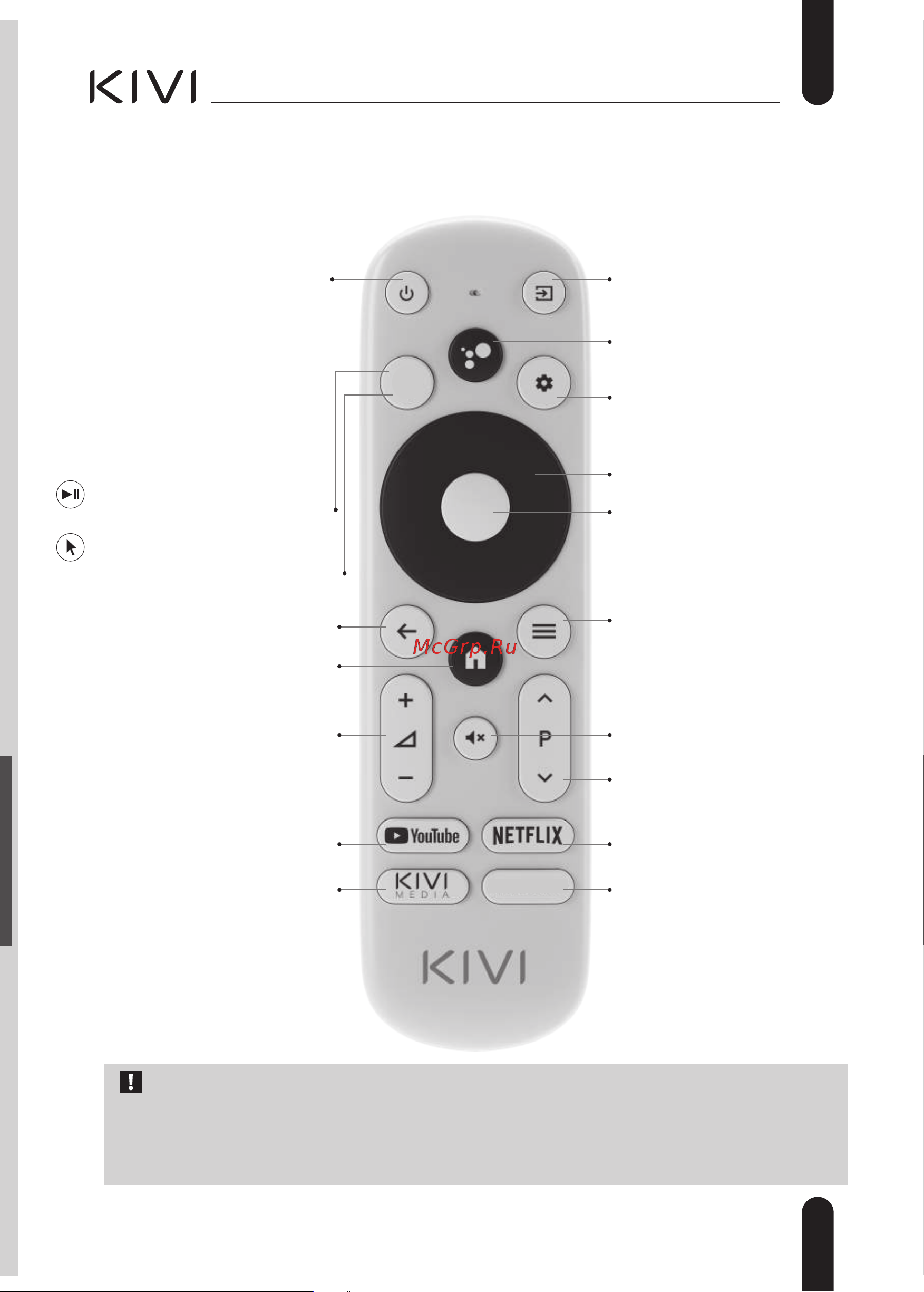 KIVI 43U750NB [31/42] Қ ашы қ тан бас қ ару құ ралы rc40 к ө рсеткіш rc 60