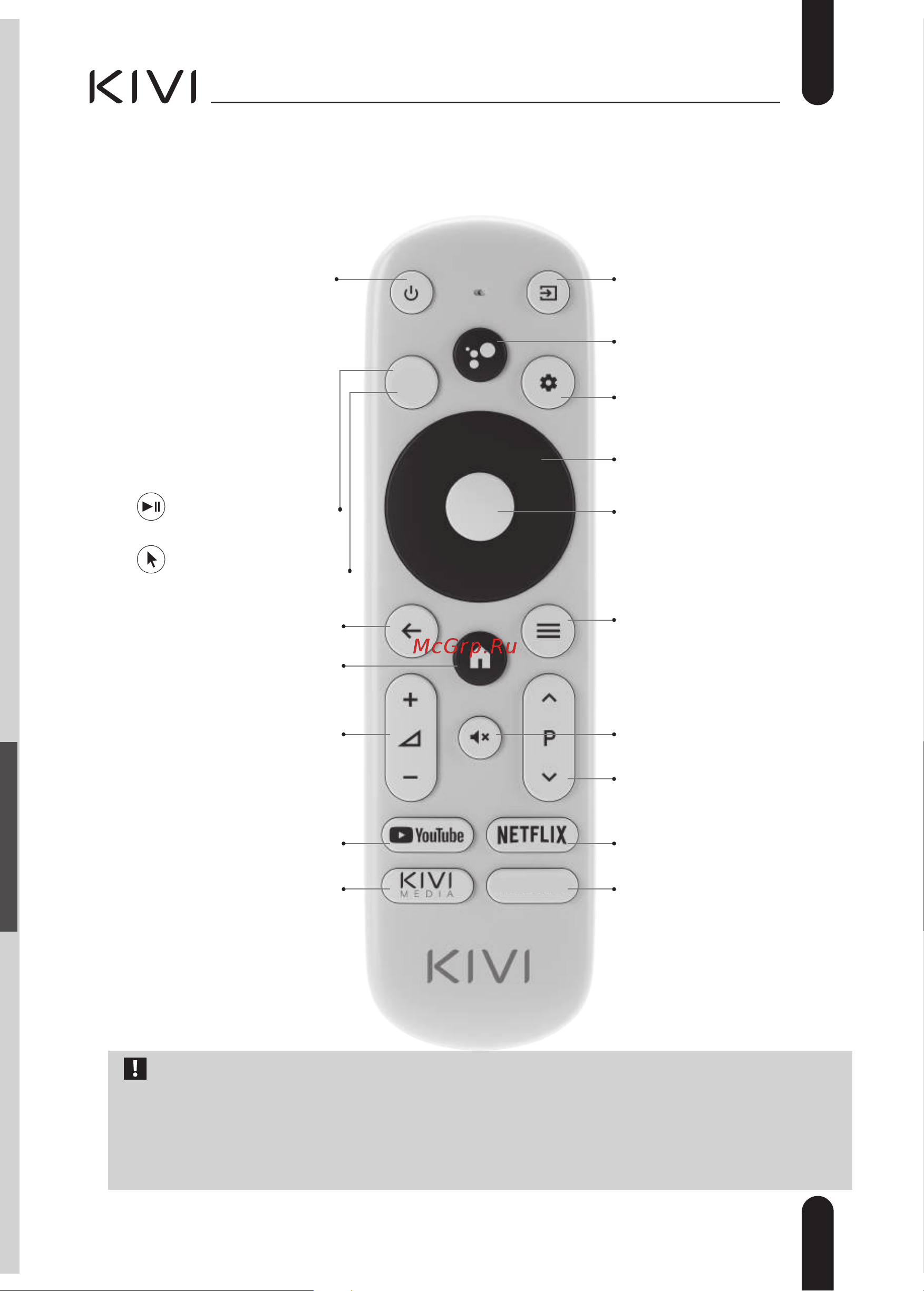 KIVI 43U750NB [7/42] Remote control rc40 pointer rc60
