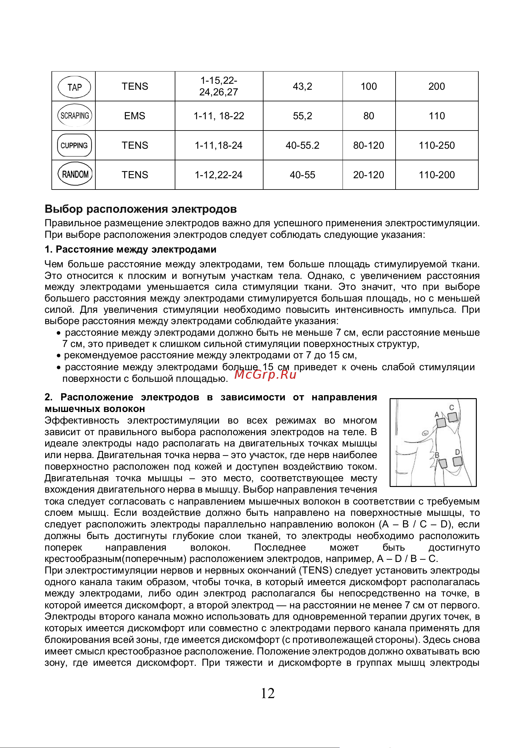 Planta EMS+TENS EMS-200 [12/20] Выбор расположения электродов
