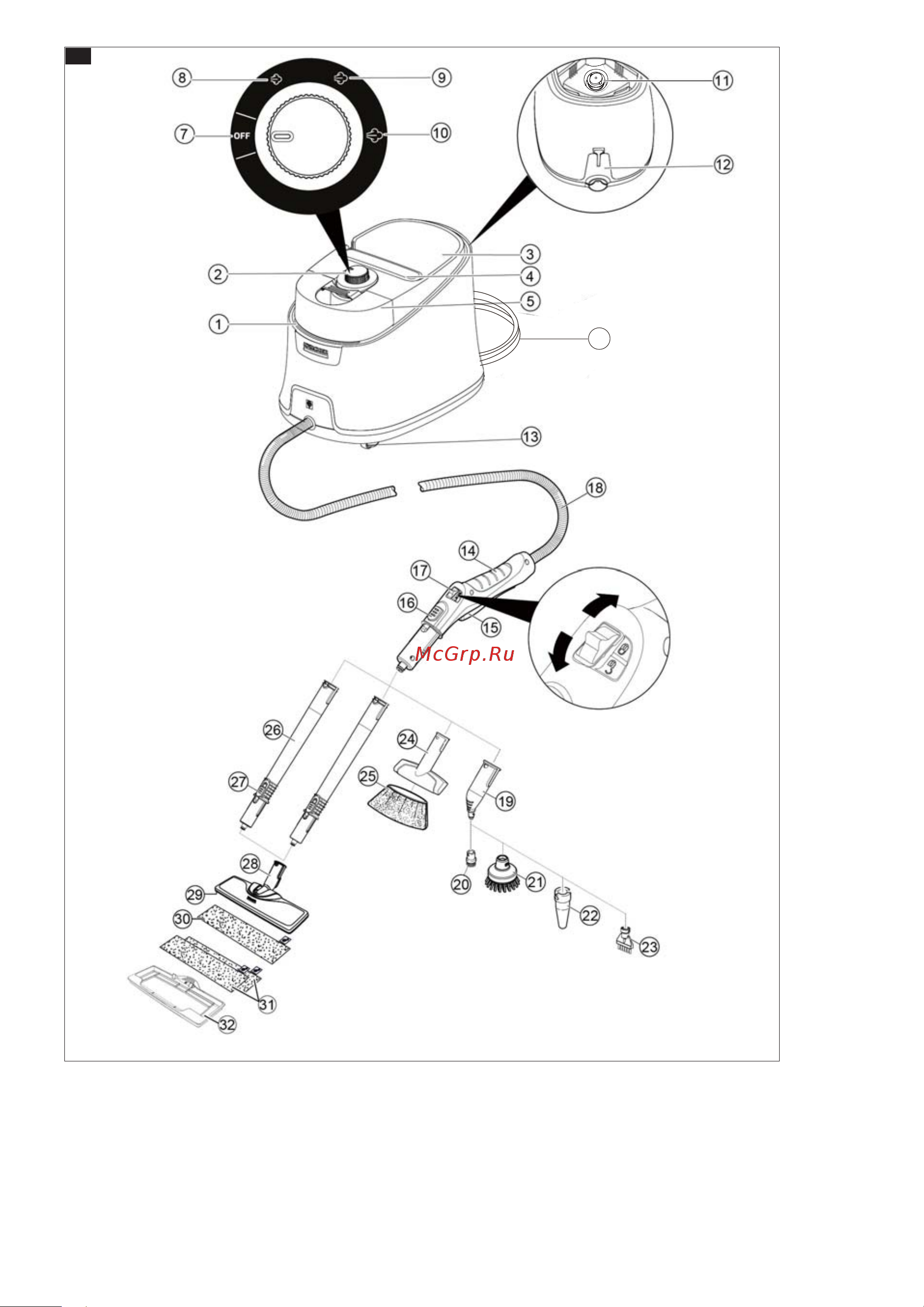 Karcher SC 4 Deluxe EasyFix Руководство по эксплуатации онлайн [2/13] 796075