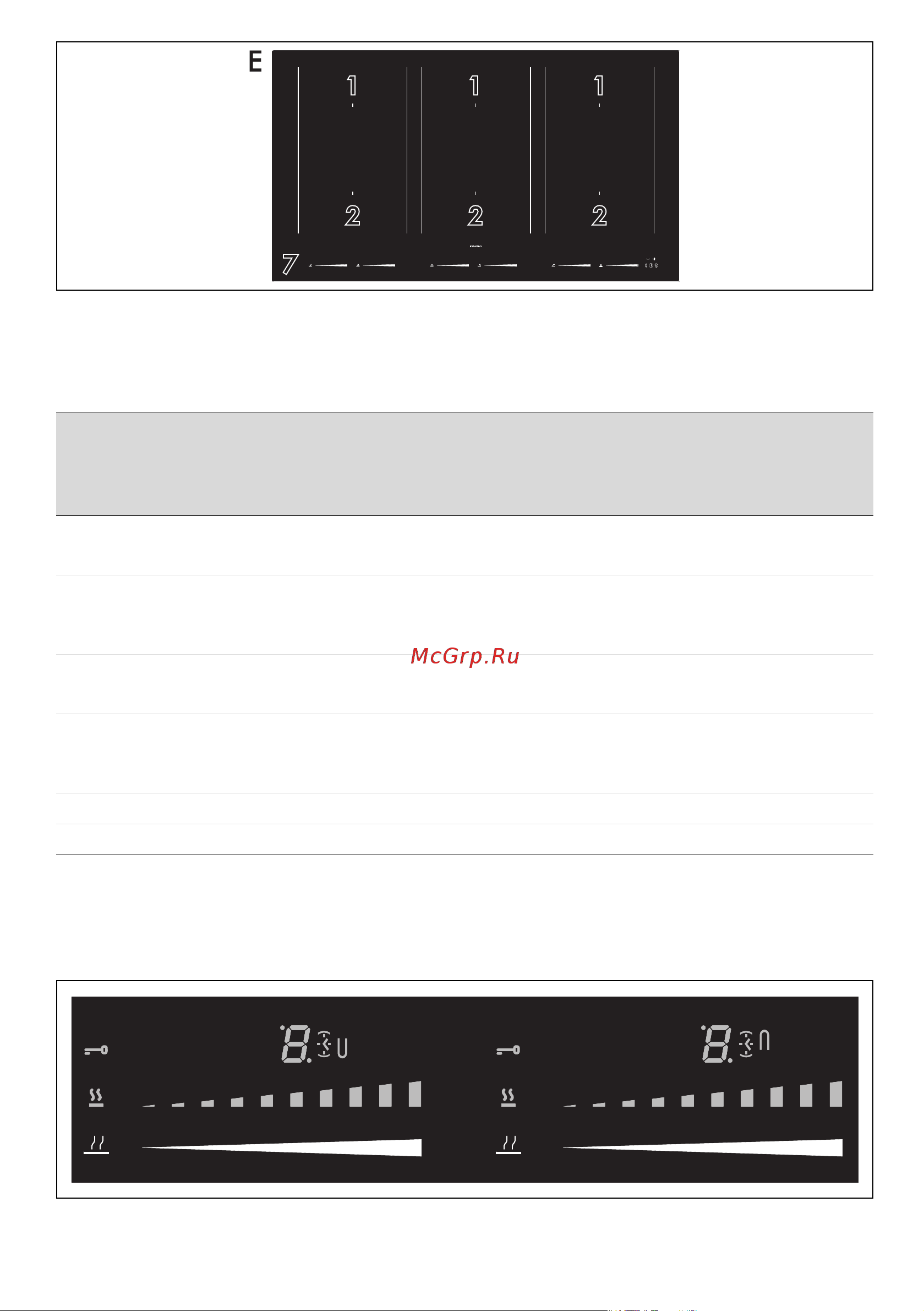 Smeg SIM1644DS [9/25] Панель управления