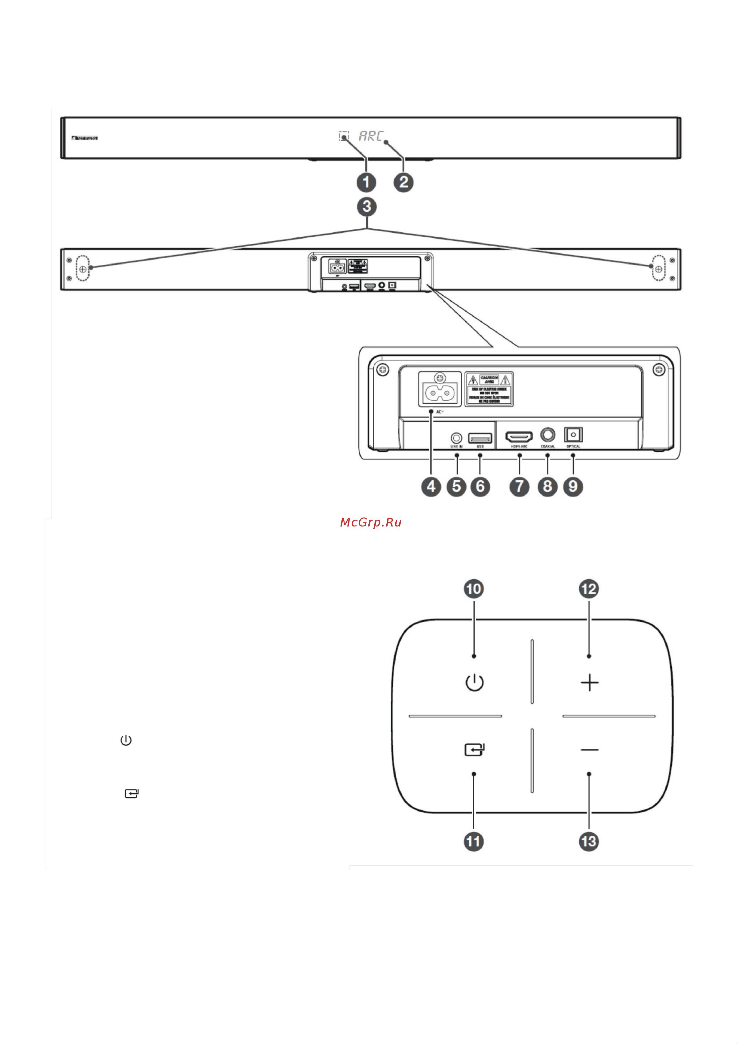 Nakamichi NAK-APOLLO 220 2.1 CH [7/16] Идентификация частей