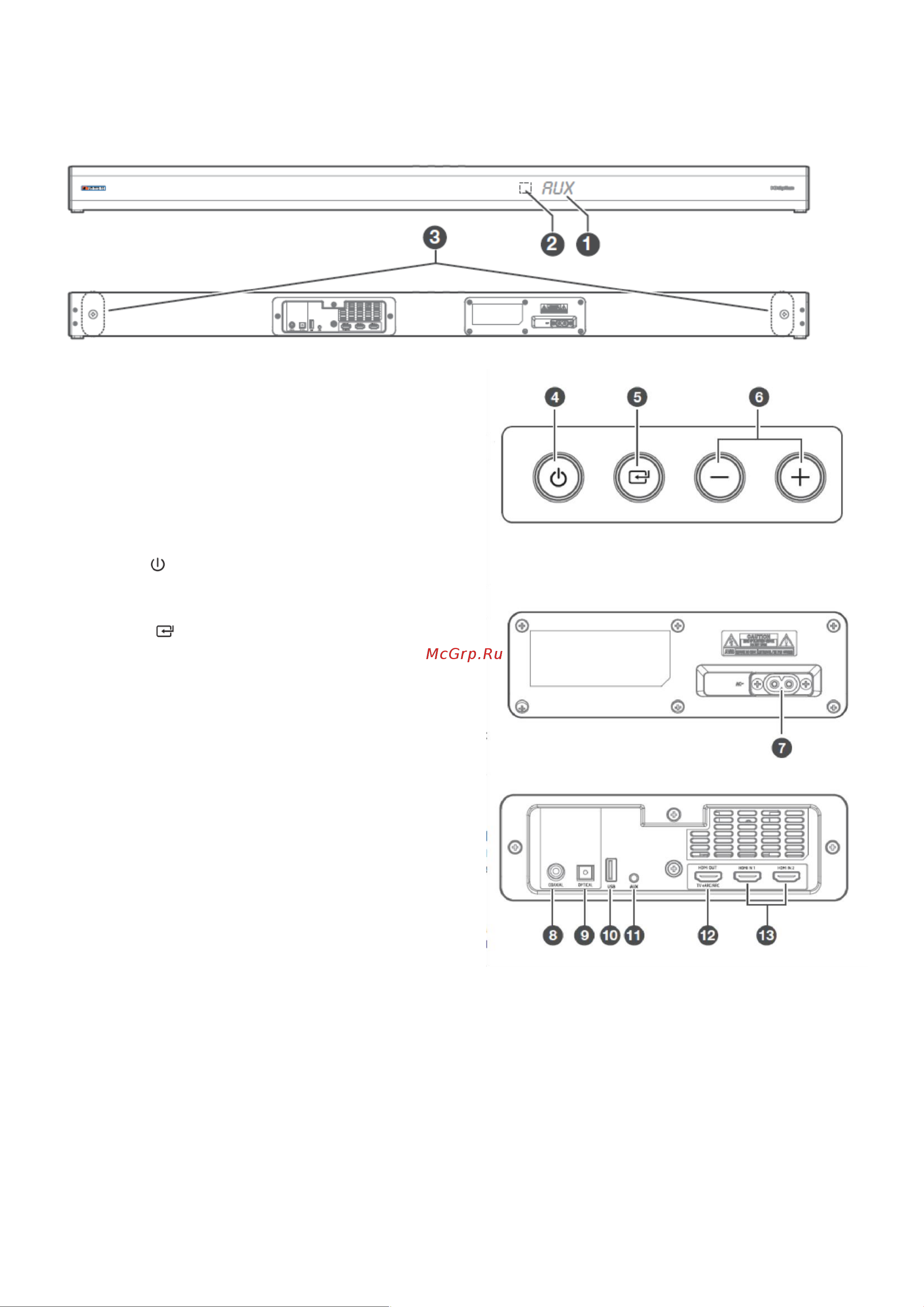 Nakamichi NAK-APOLLO 520 5.1.2CH [7/17] Идентификация частей