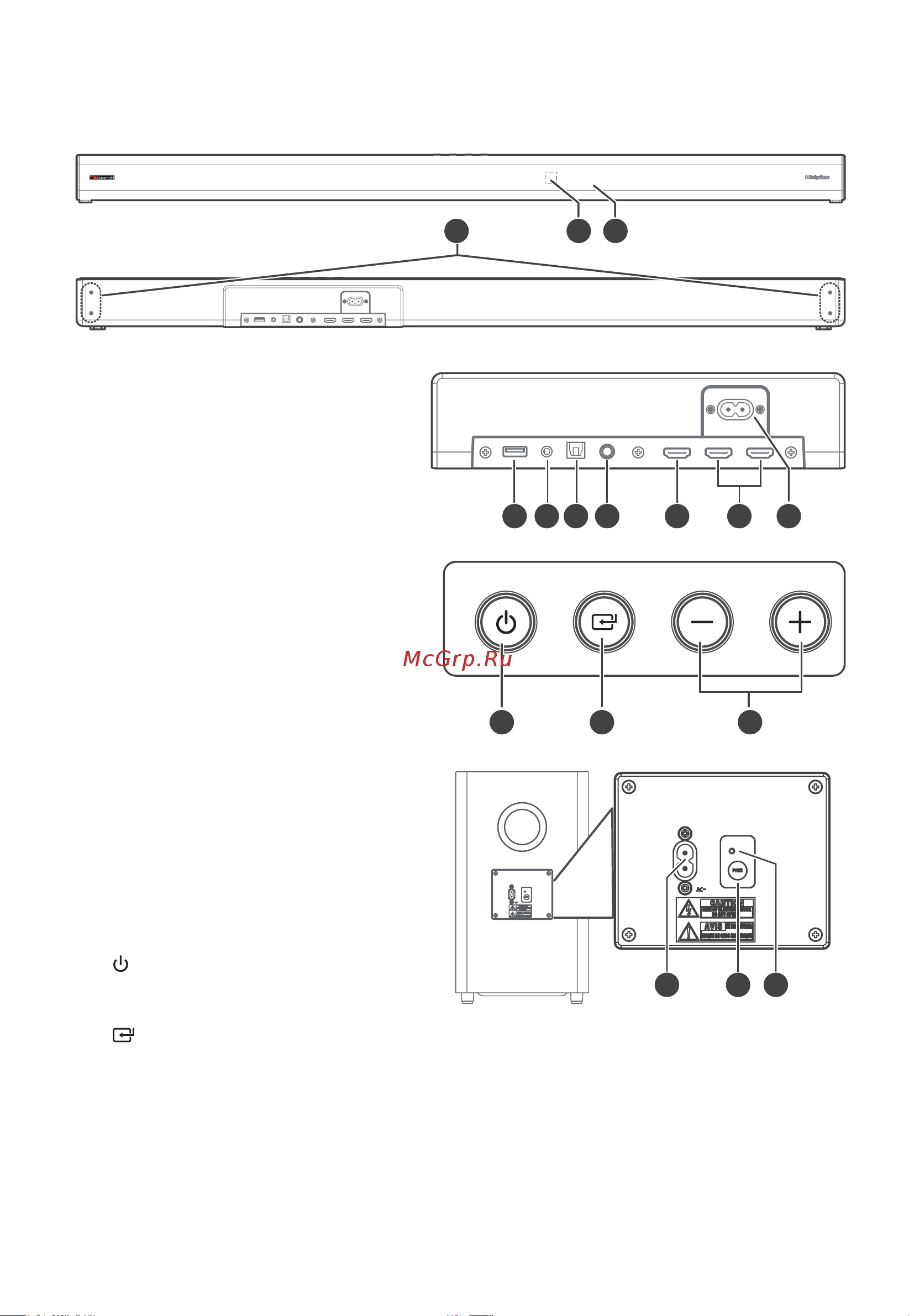 Nakamichi NAK-APOLLO 550 5.1.2CH [6/17] Беспроводной сабвуфер
