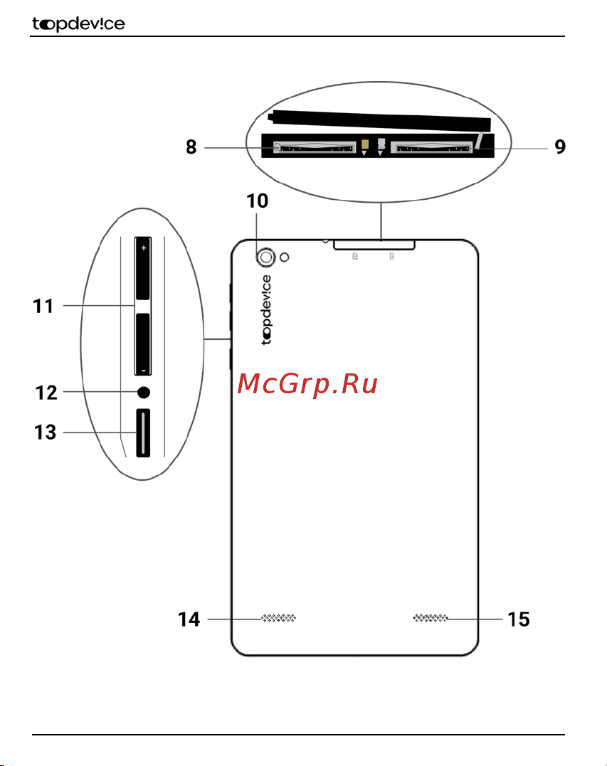 Topdevice Tablet C8 TDT4528_4G_E_CIS [4/24] Tablet c8