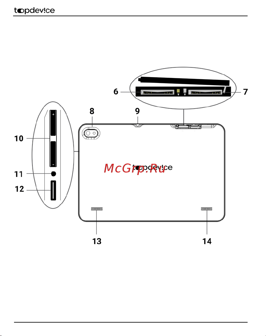 Topdevice Tablet A10 TDT4541_4G_E_CIS [4/24] Tablet a10