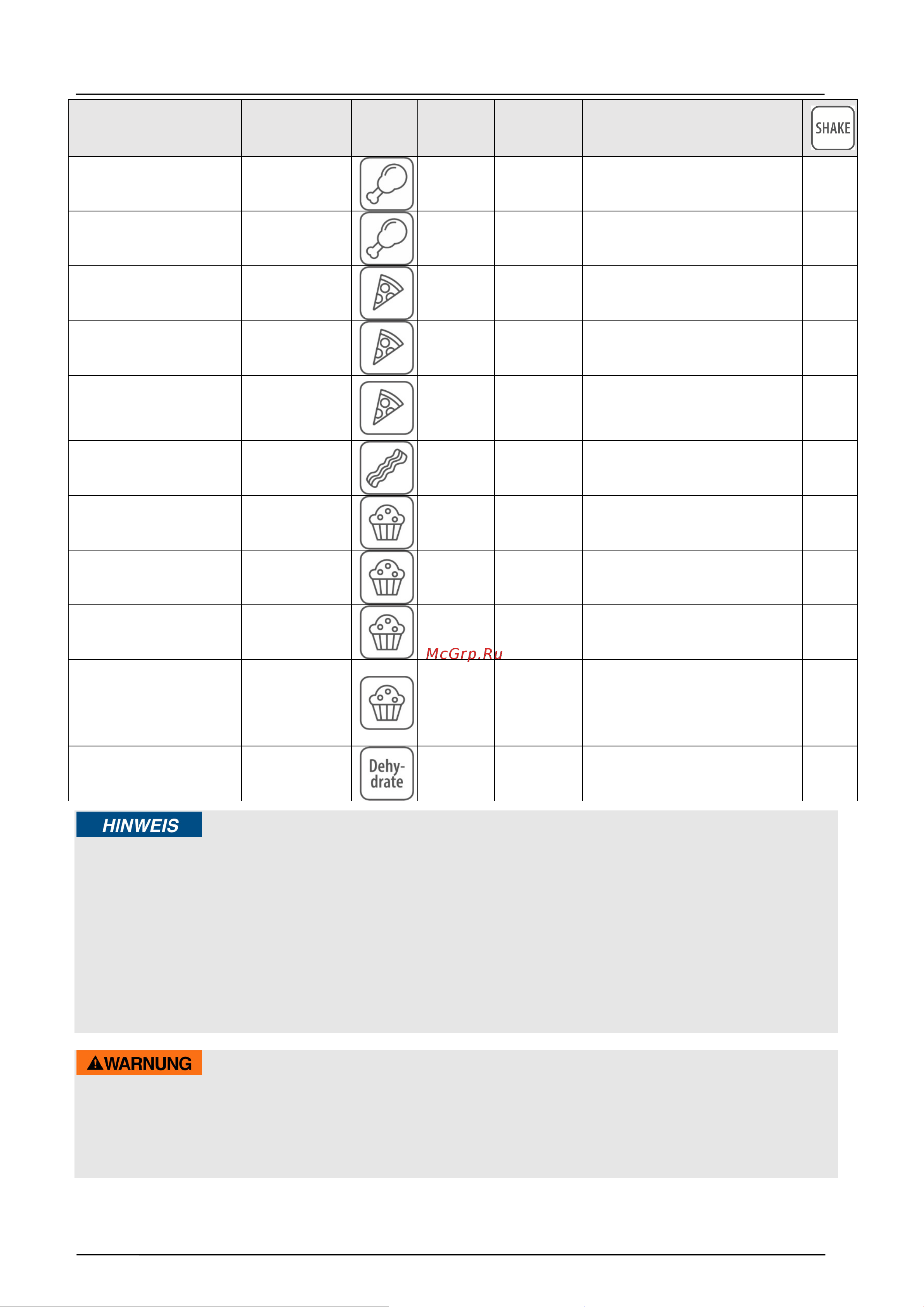 Caso AF 600 XL [102/163] Advertencia