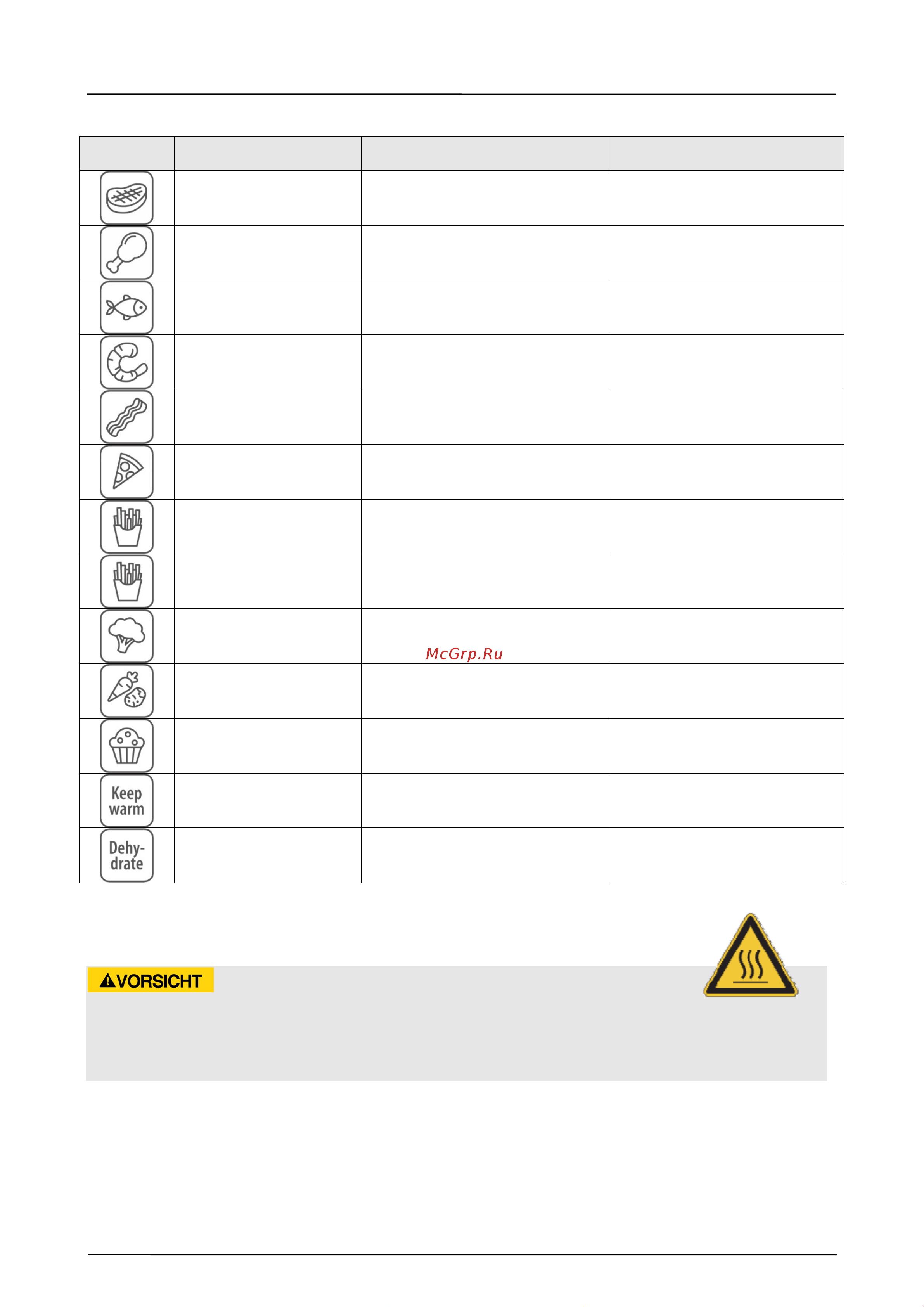 Caso AF 600 XL [116/163] Voorzichtig