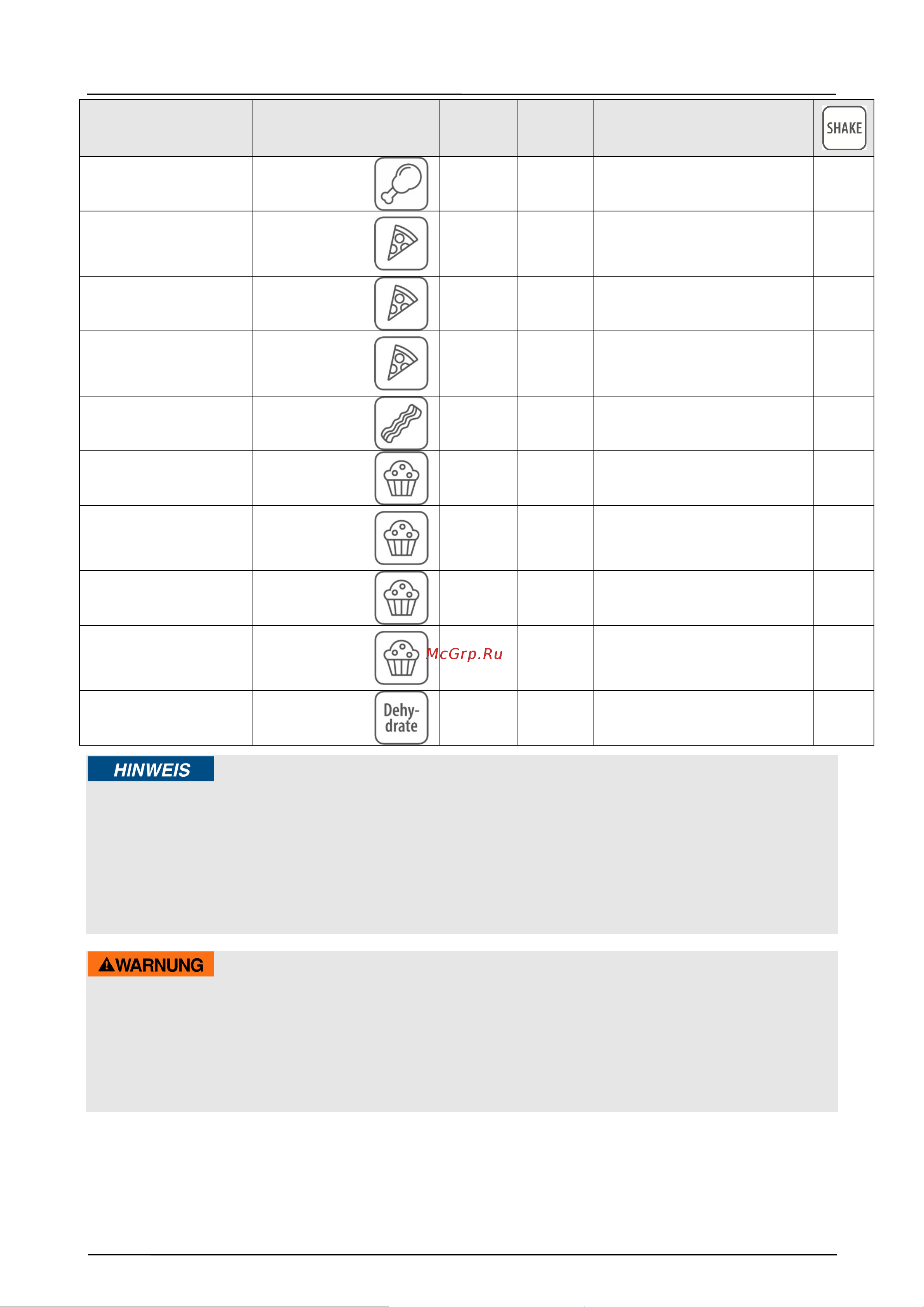 Caso AF 600 XL [121/163] Waarschuwing