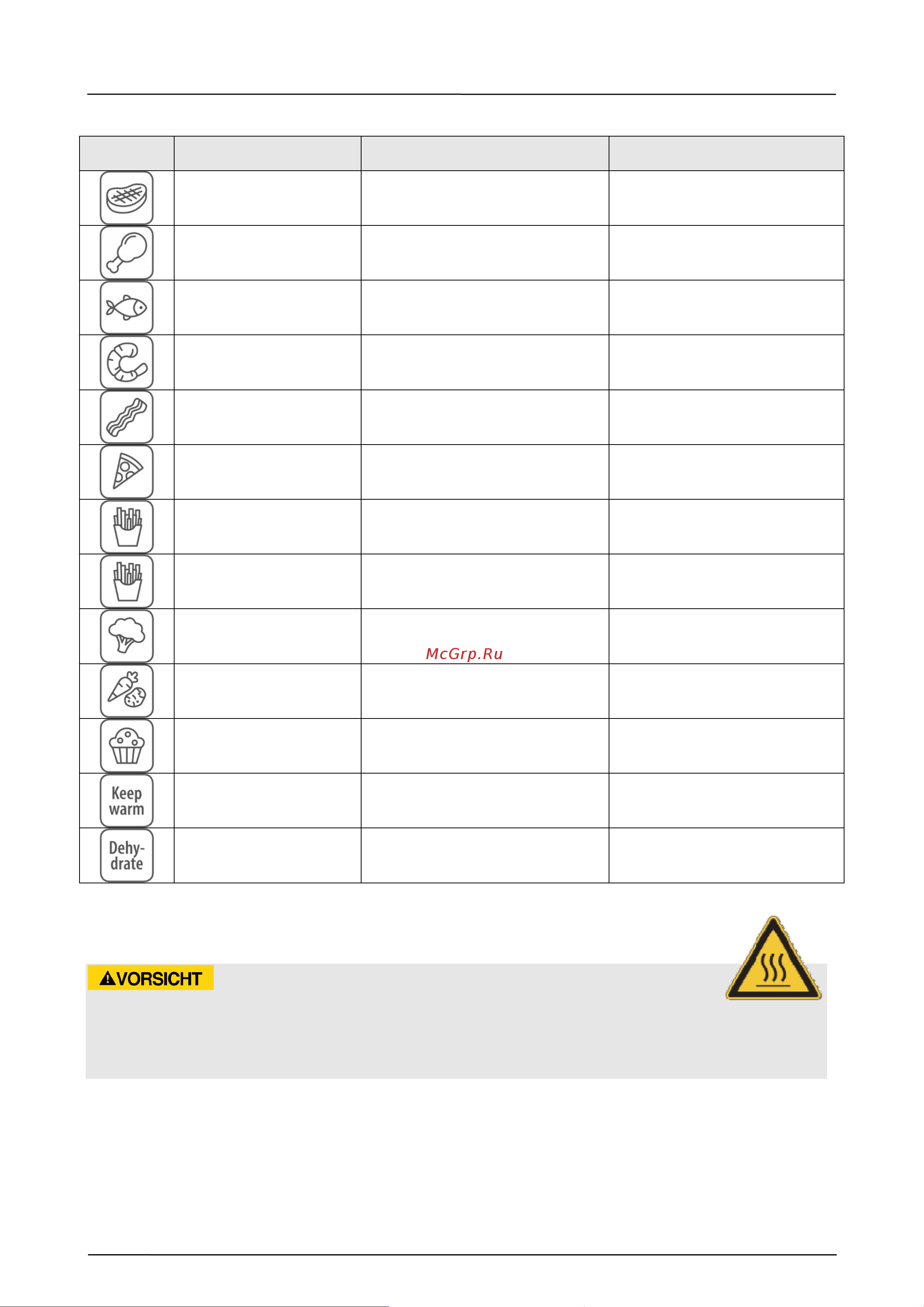 Caso AF 600 XL [21/163] Automatik programme