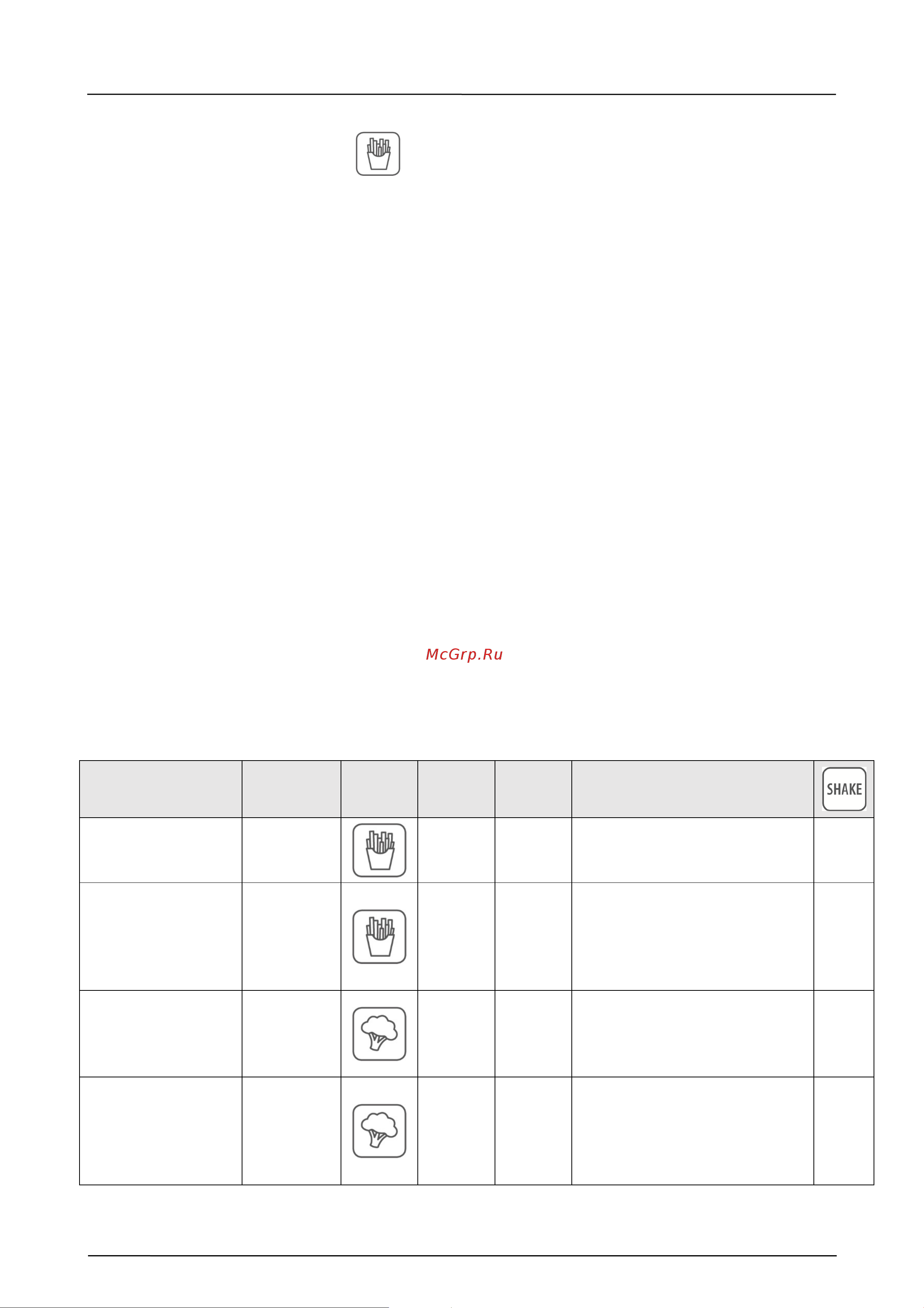 Caso AF 600 XL [25/163] Frittiertipps