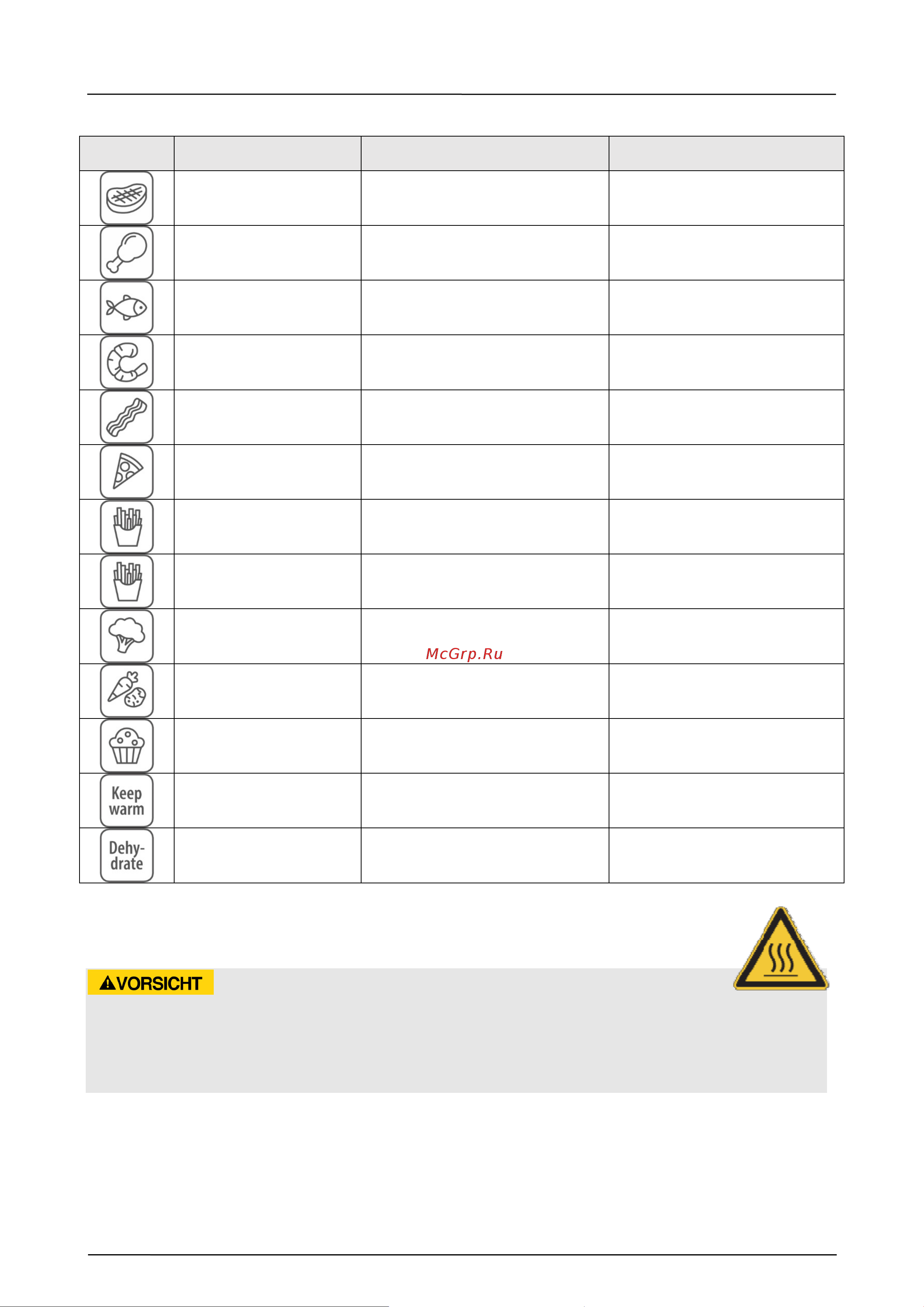 Caso AF 600 XL [39/163] Attention