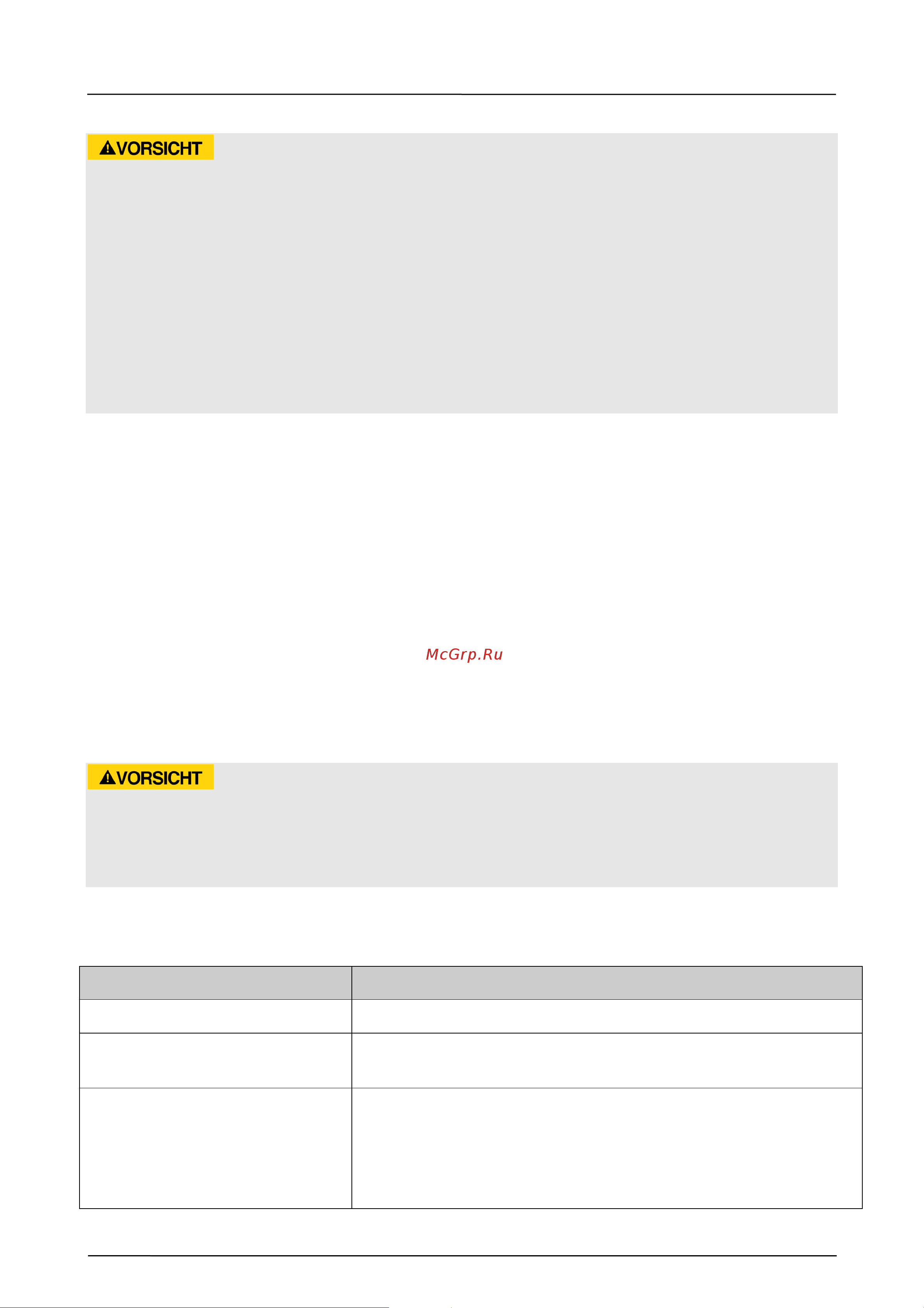 Caso AF 600 XL [45/163] Attention