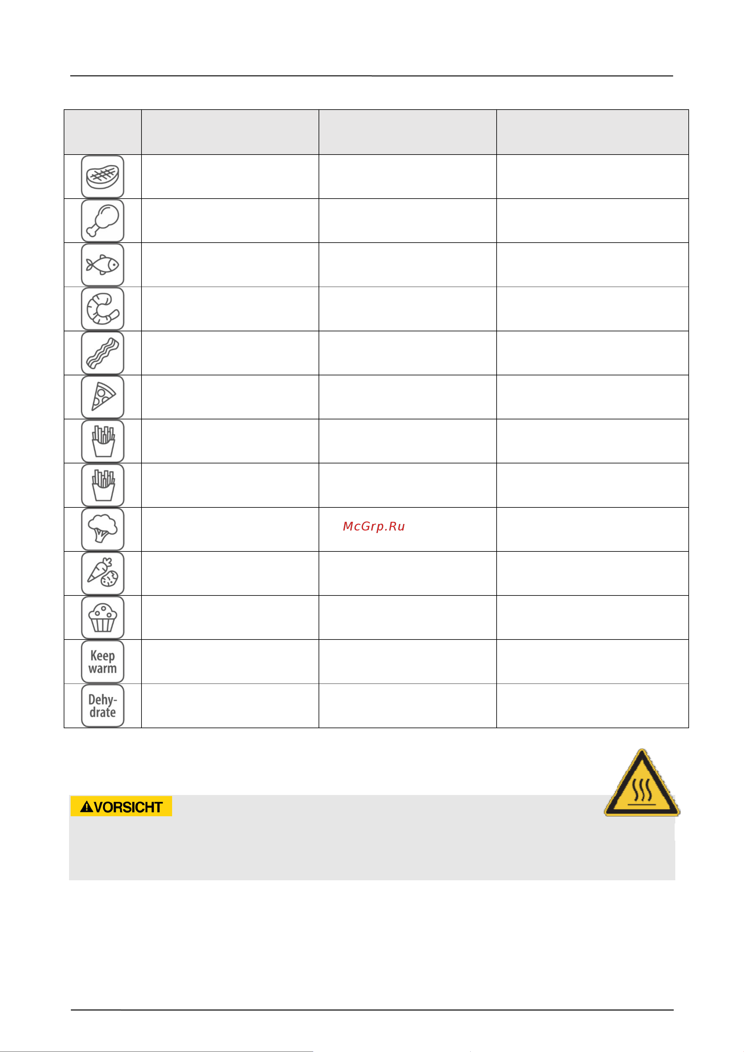 Caso AF 600 XL [97/163] Precaución