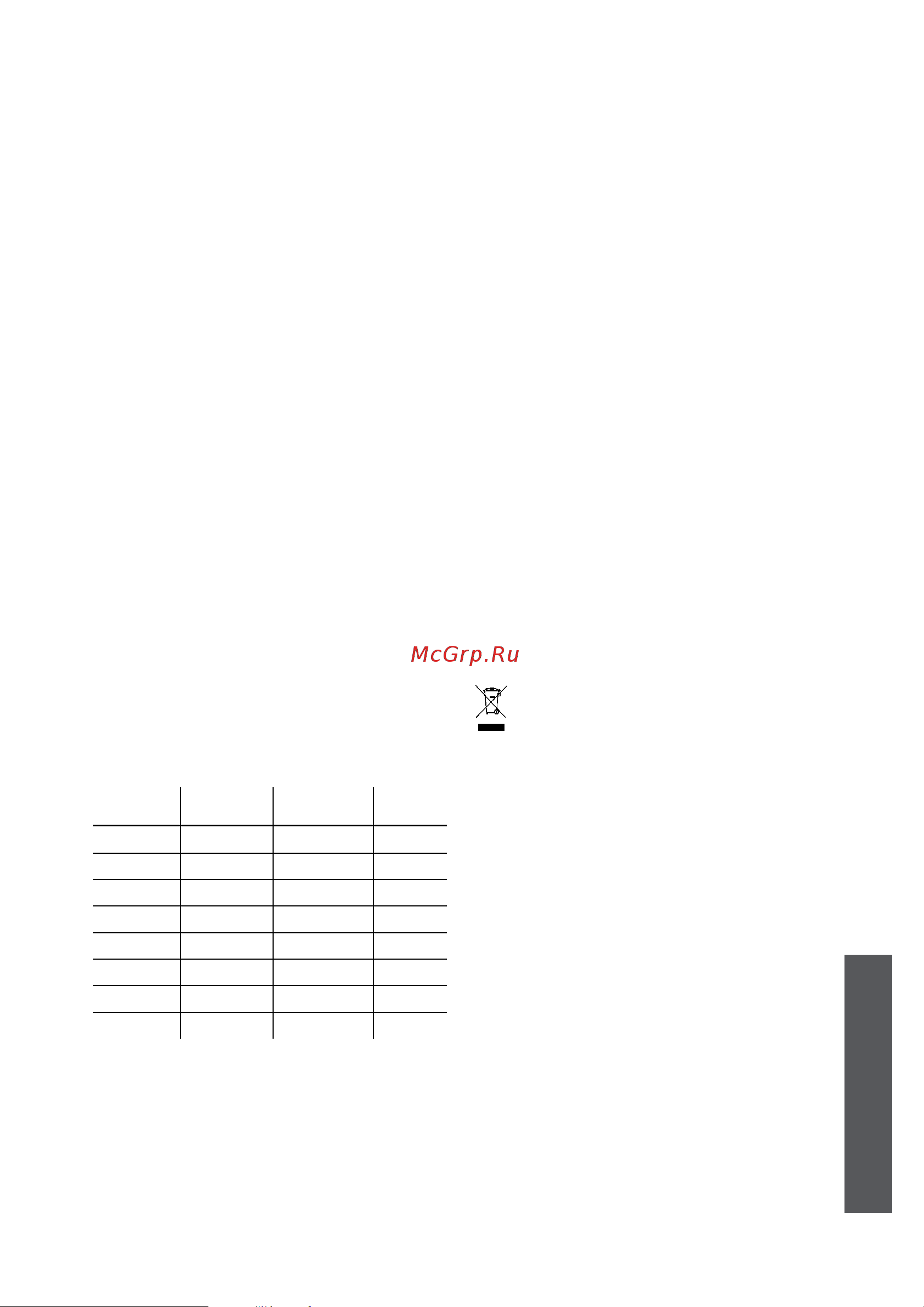 First 5053-3 [29/74] Scg cro b i h