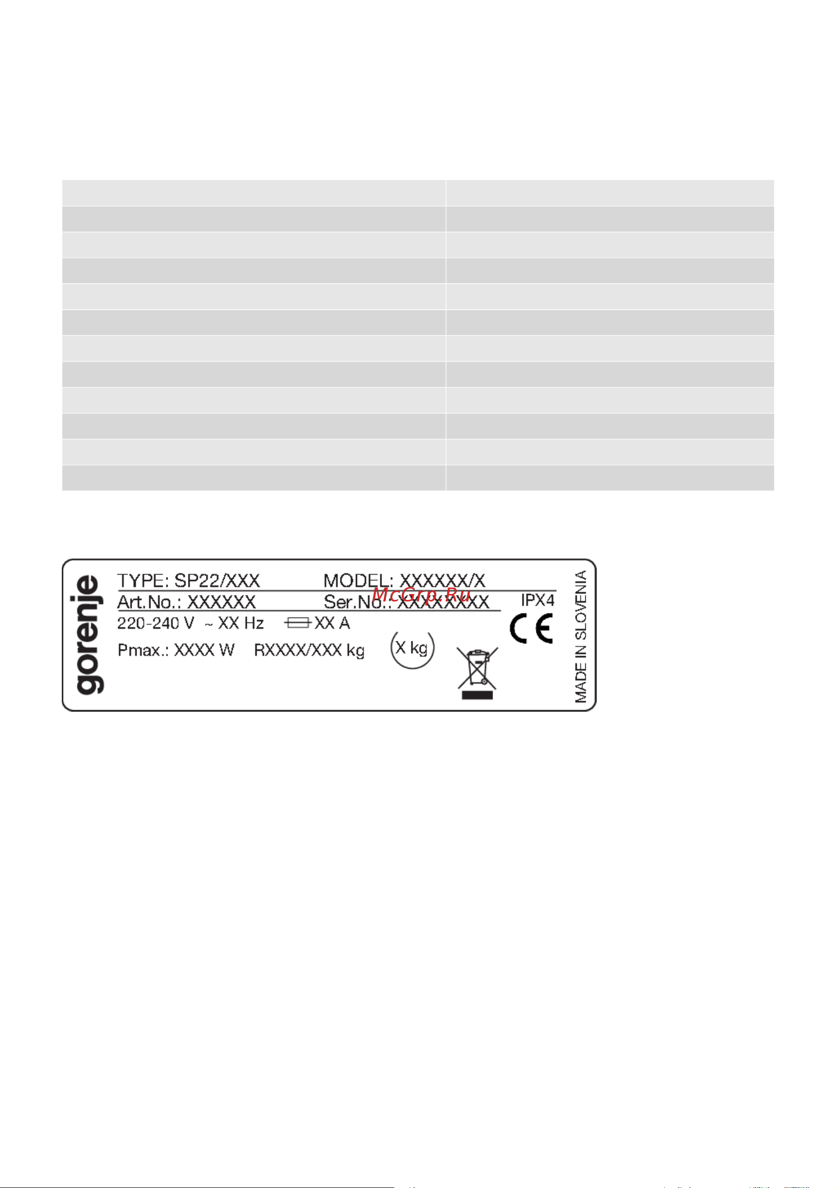 Gorenje DNE92/BGNCIS [15/58] Технические данные
