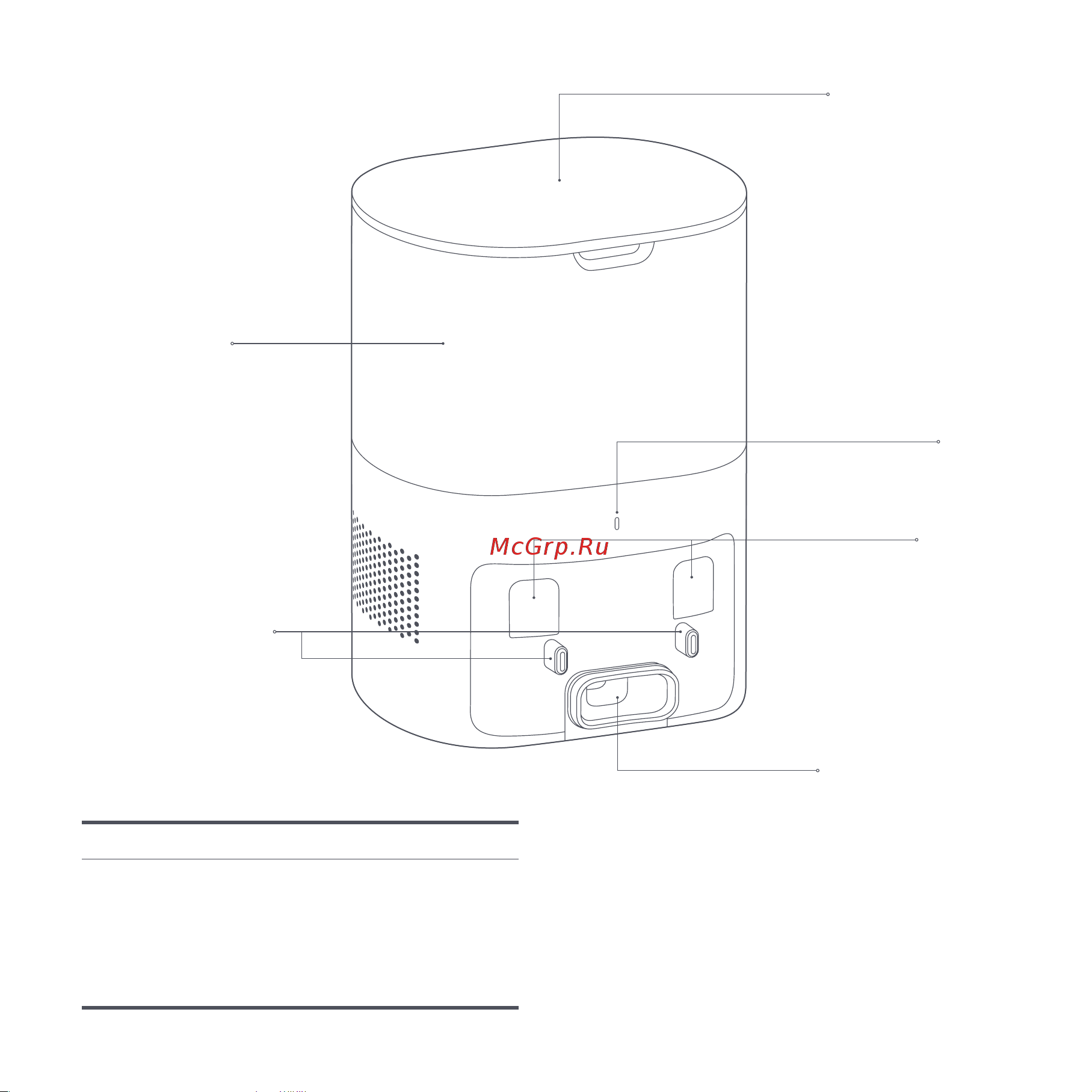 Lydsto R1 Pro White [12/30] Описание состояний индикаторов зарядной станции с пылесборником