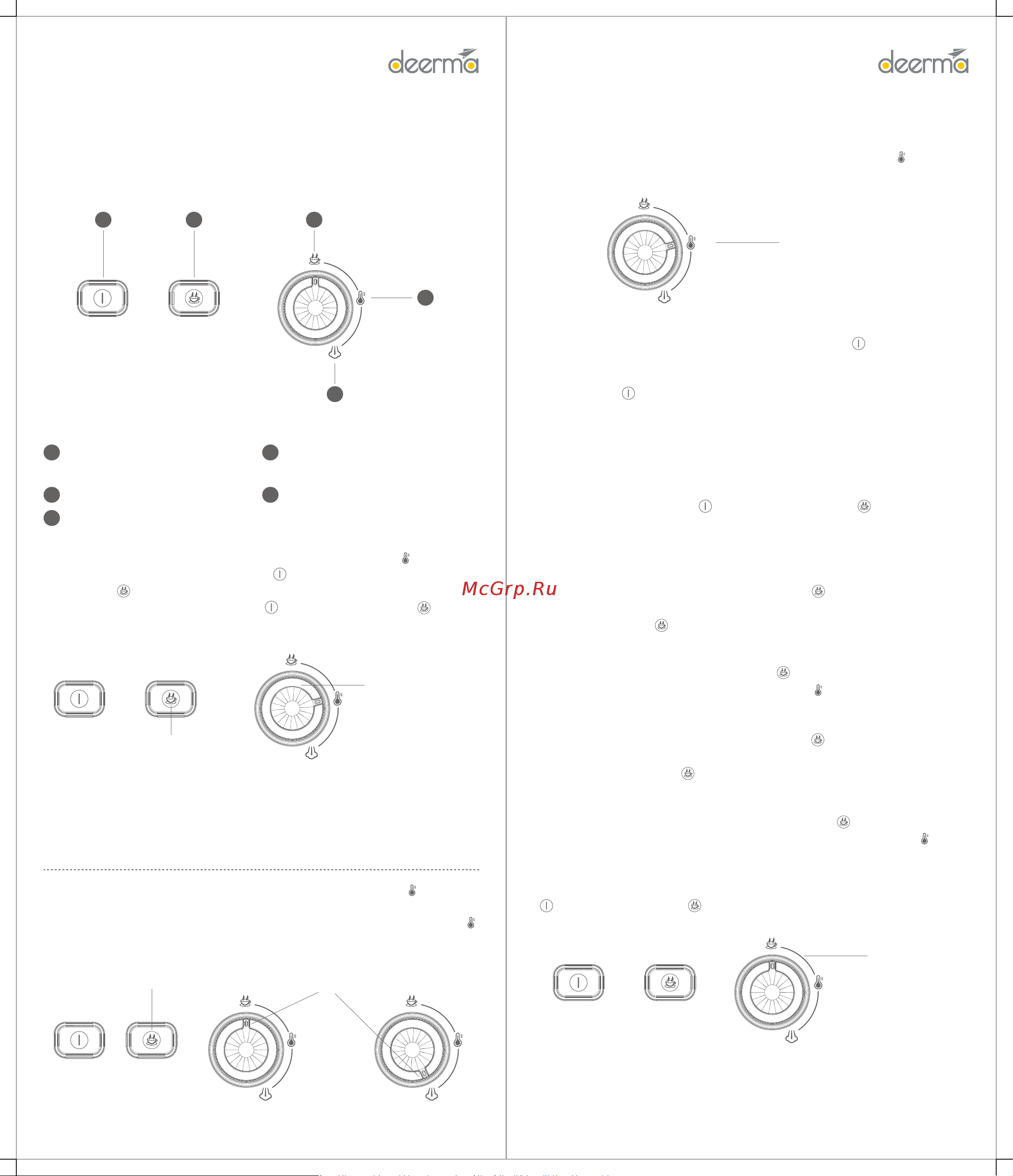 Deerma DEM-YS10W [4/13] Coffee brewing method
