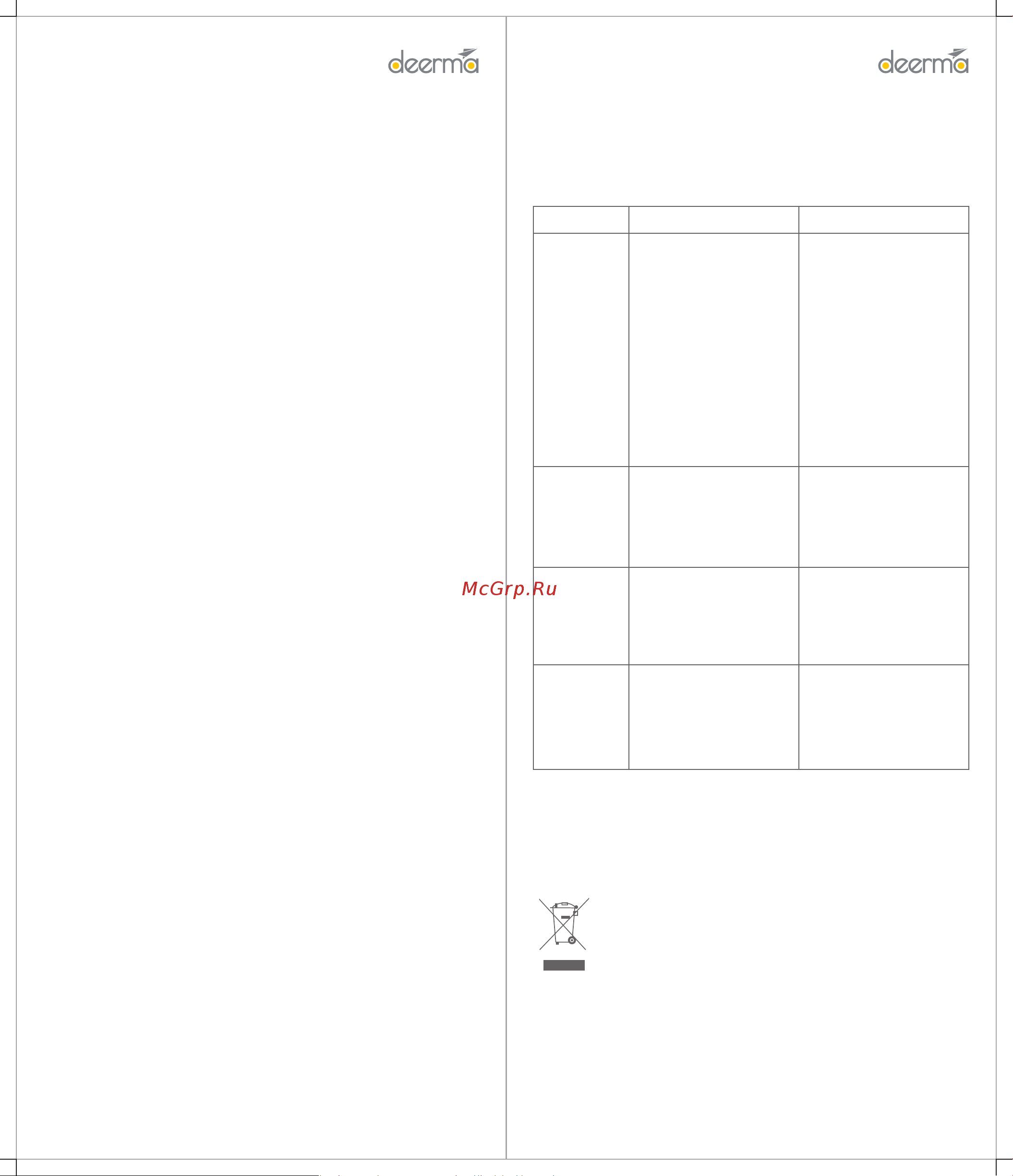 Deerma DEM-YS10W [6/13] Cleaning and maintenance error causes solutions