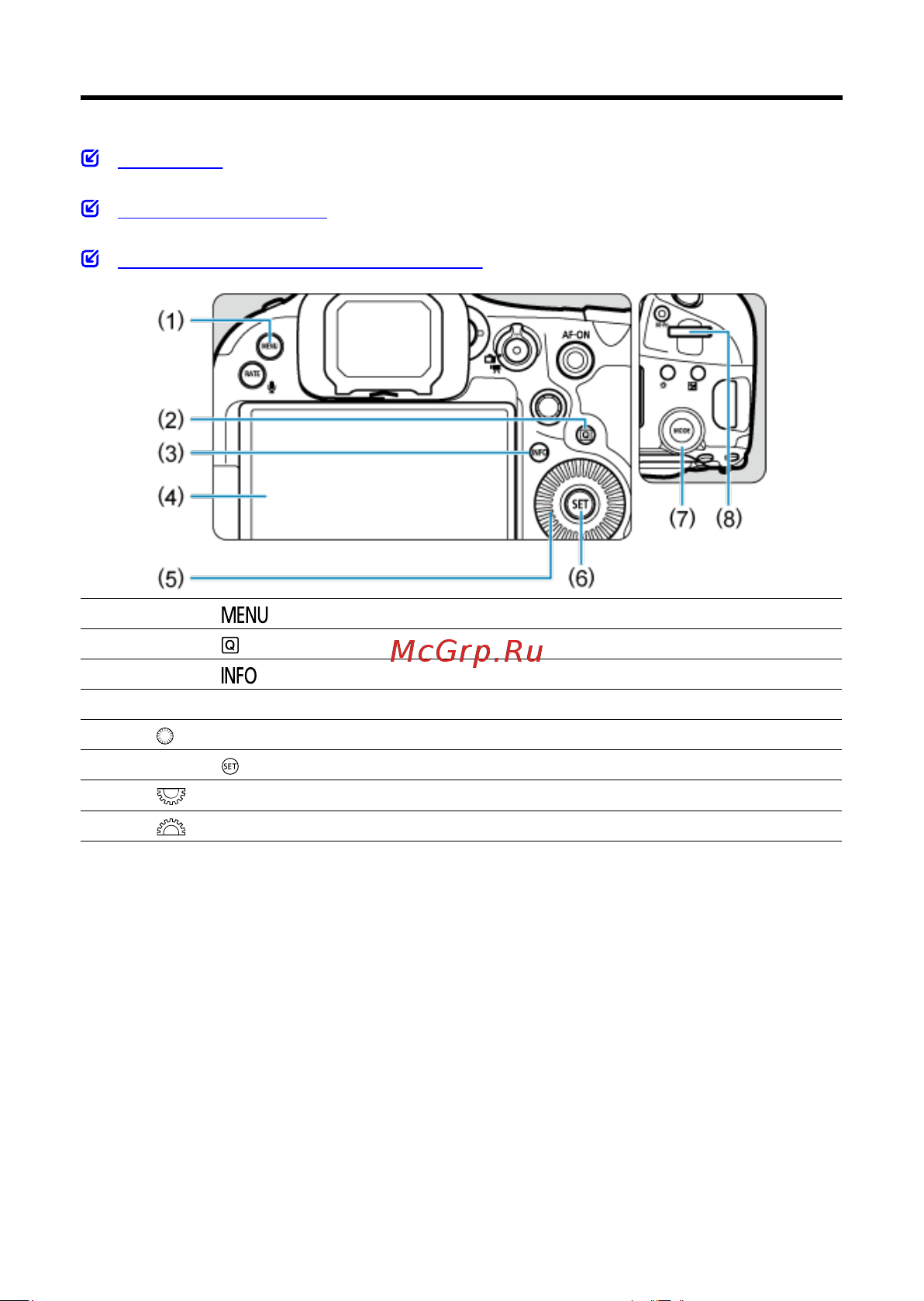 Canon EOS R3 Body Black [122/1085] Настройка и использование меню