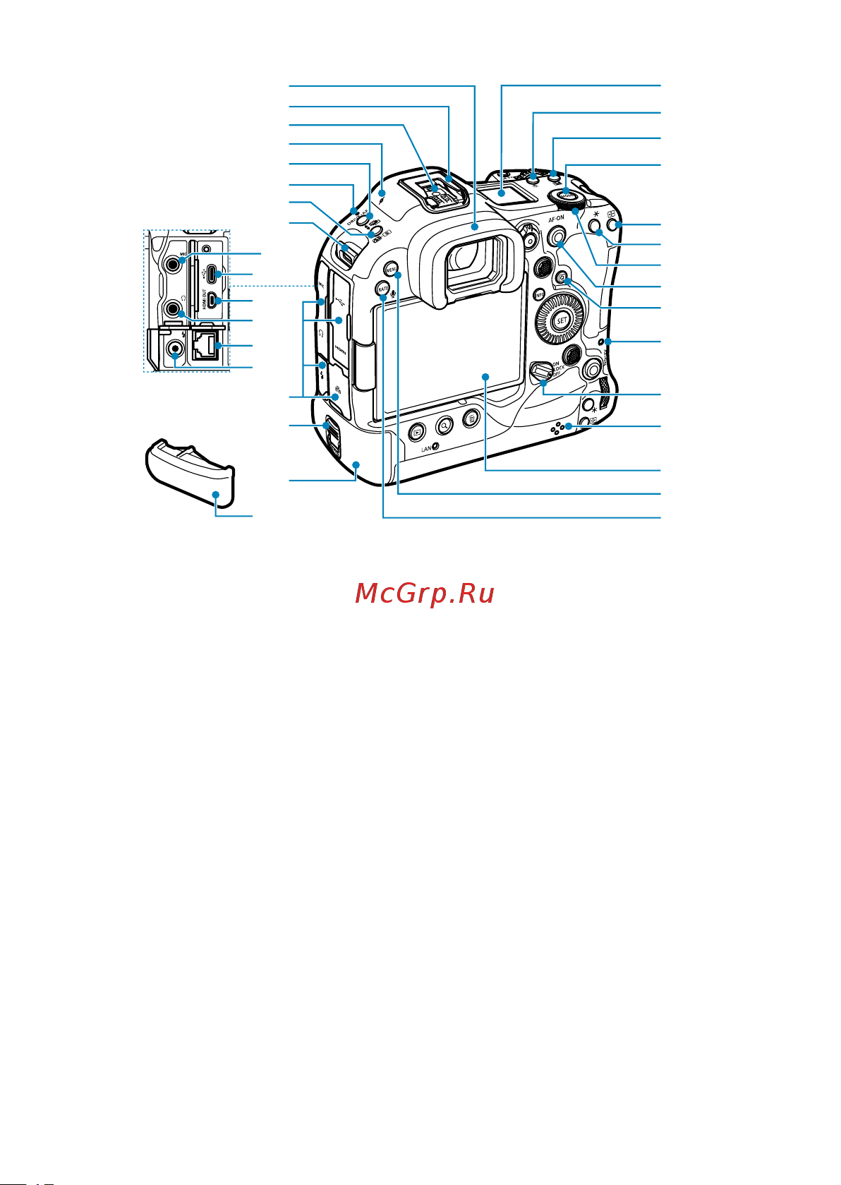 Canon EOS R3 Body Black Руководство по эксплуатации онлайн [33/1085] 796181