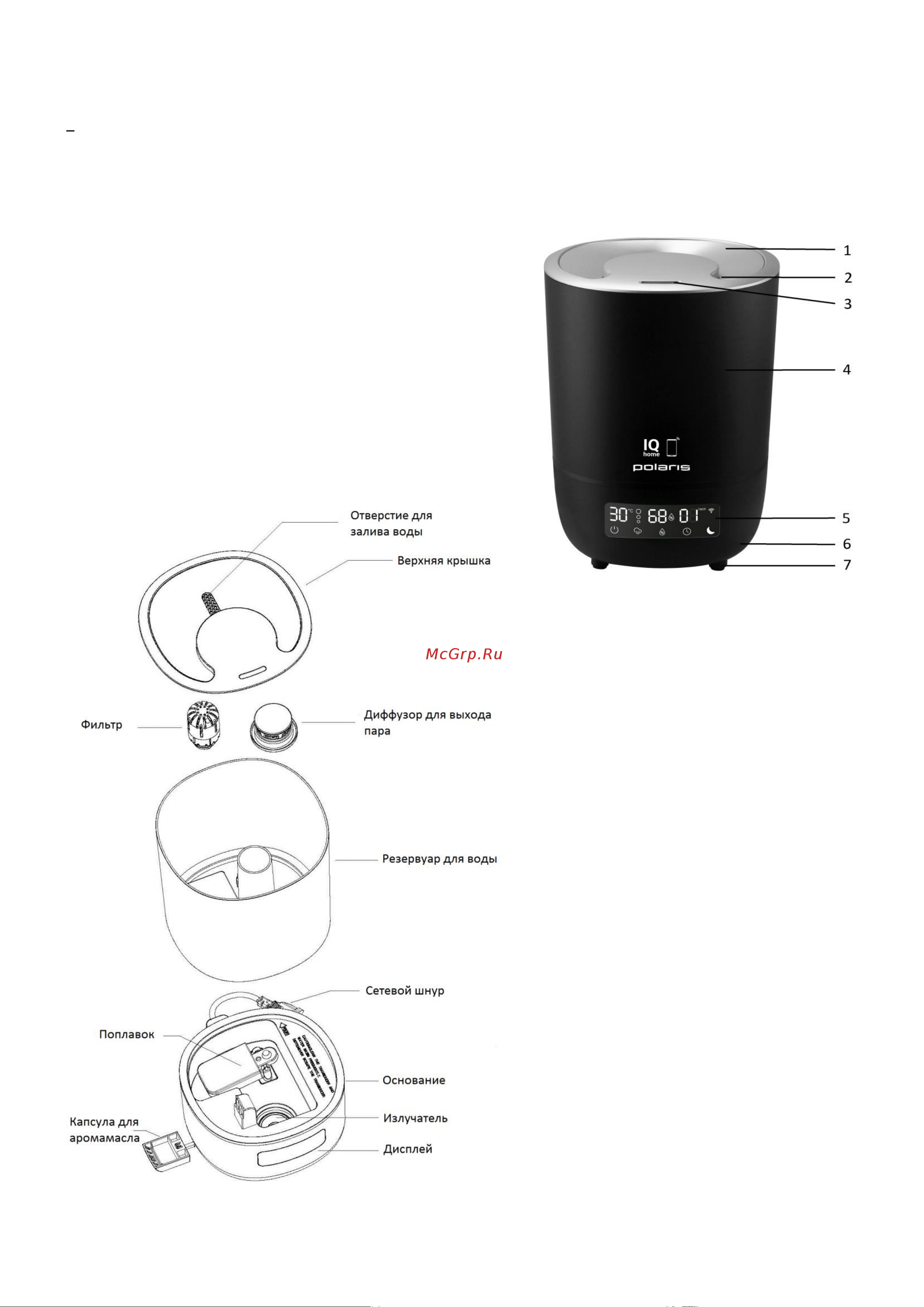 Polaris PUH 8080 WIFI IQ Home [5/54] Описание прибора