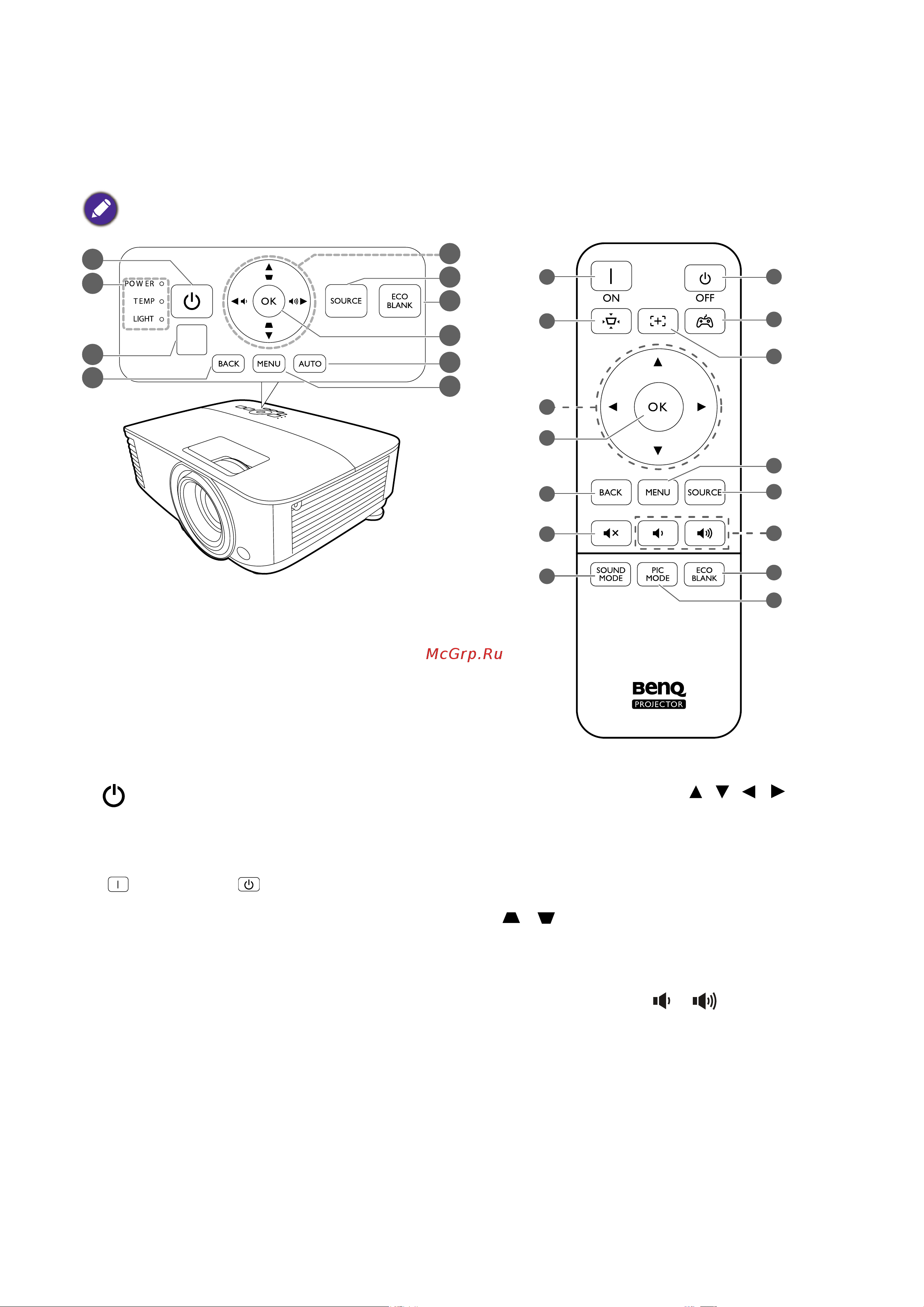 Benq TH575 [9/52] Элементы управления и функции