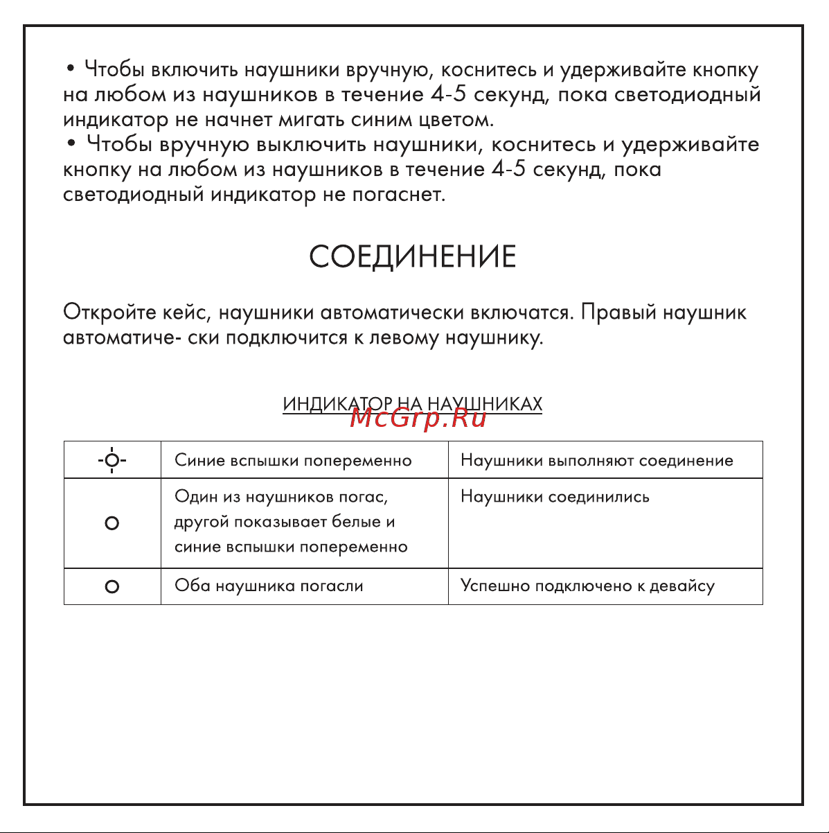 Hiper TWS Mini White (HTW-APX22) Руководство по эксплуатации онлайн [5/13] 796197