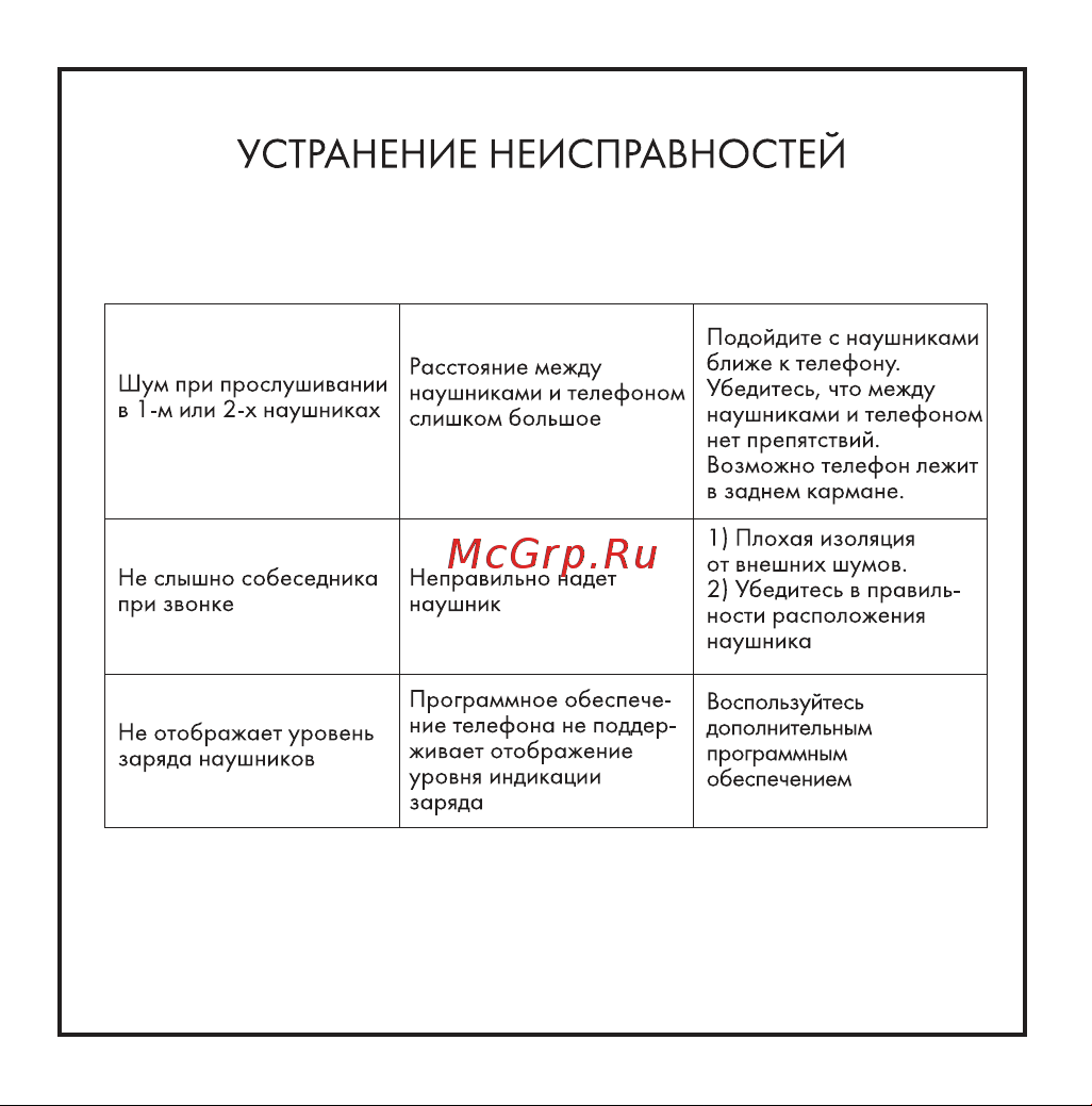 Hiper TWS Sport V3 (HTW-M1) Руководство по эксплуатации онлайн [9/13] 796198