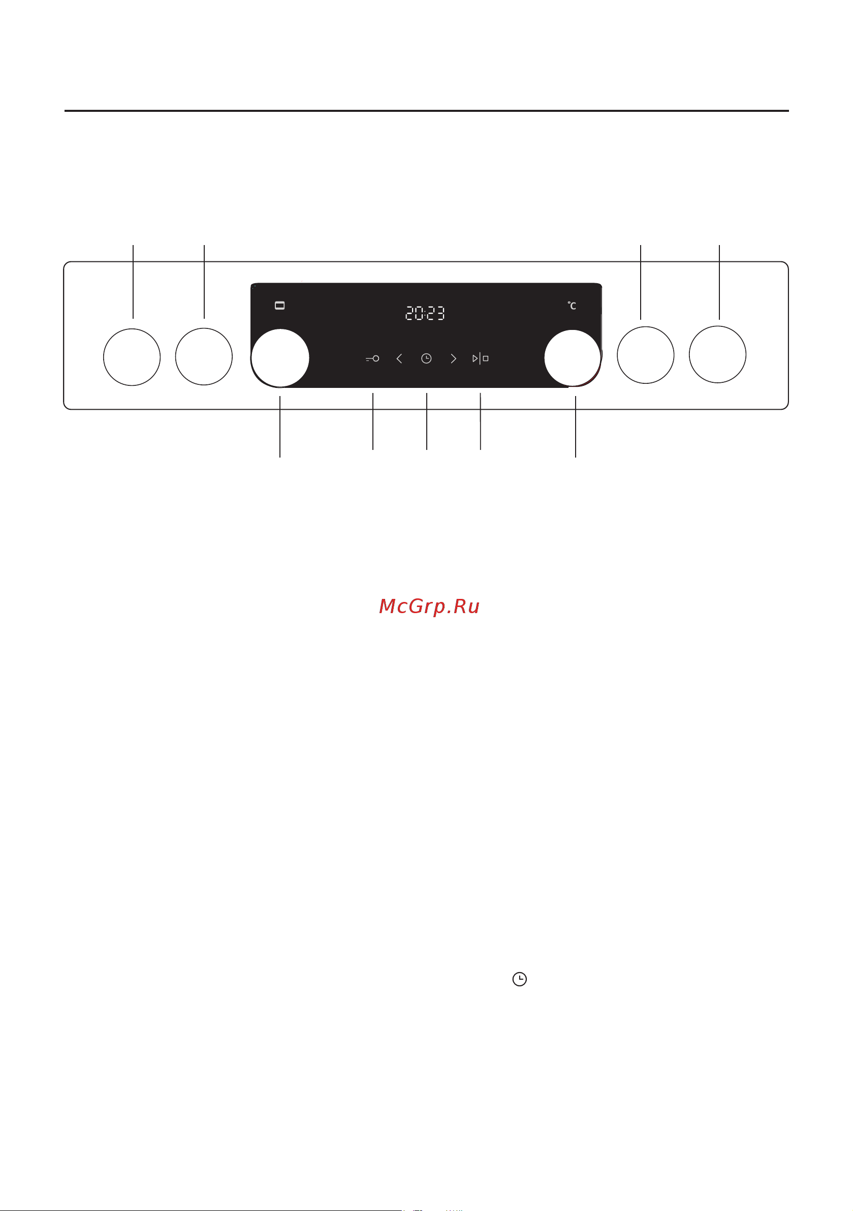 Gorenje KS635W [16/60] Панель управления