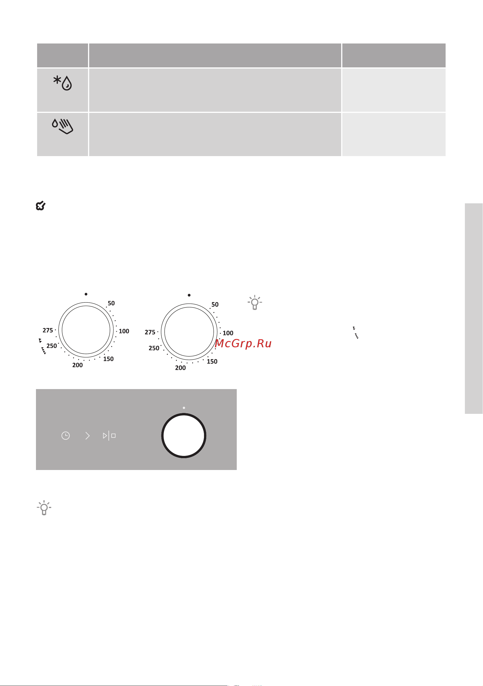 Gorenje KS635W [19/60] Изменение температуры нагрева