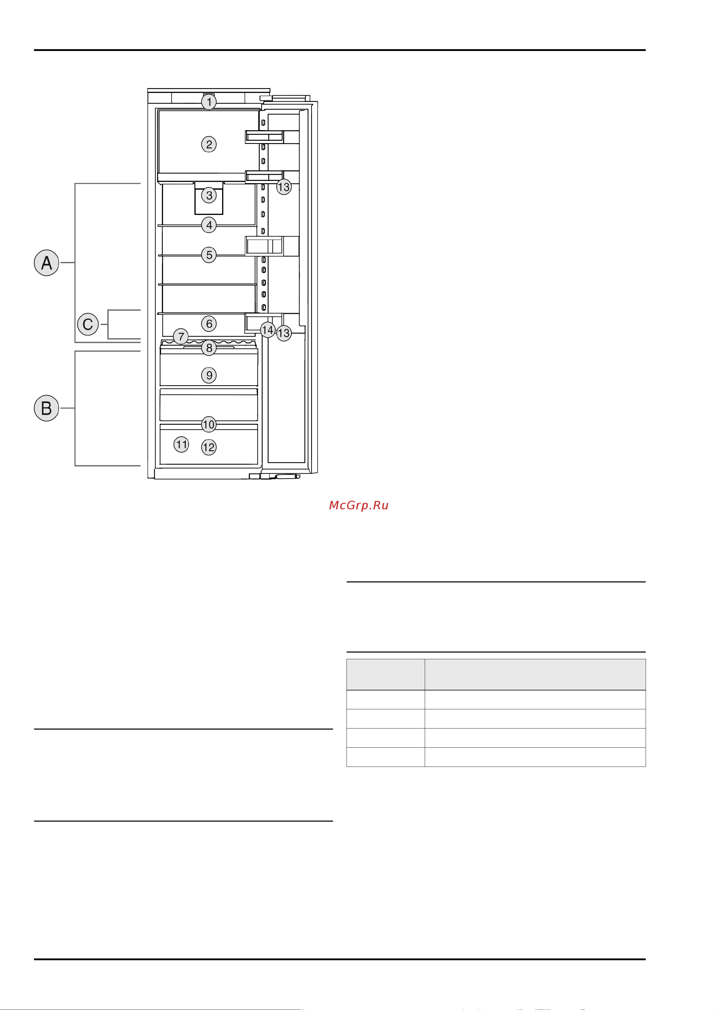 Liebherr IRBSe 5120-20 001 White [3/24] Обзор устройства и оснащения