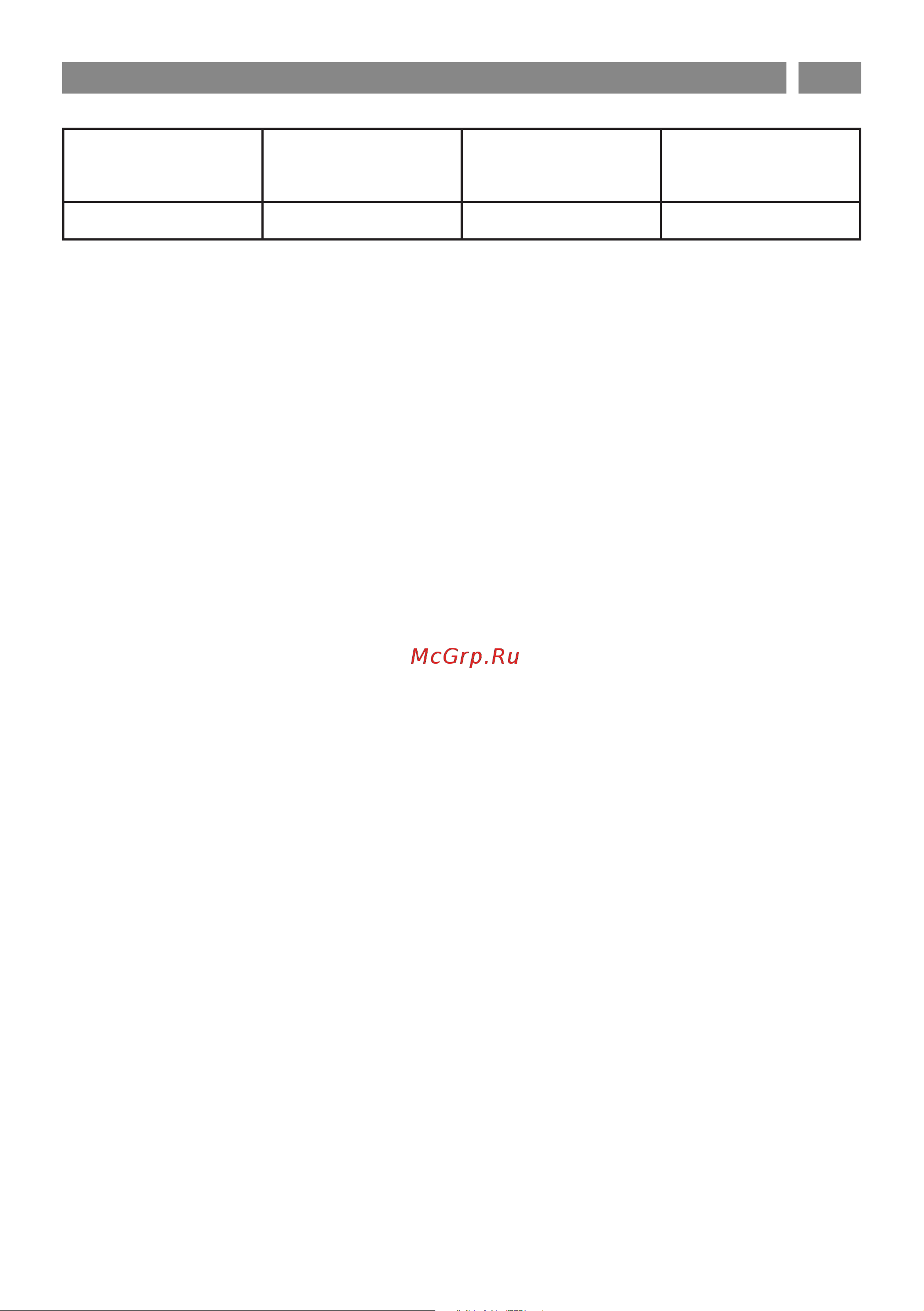 BERTAZZONI P784ICHNE [55/148] Funzionamento
