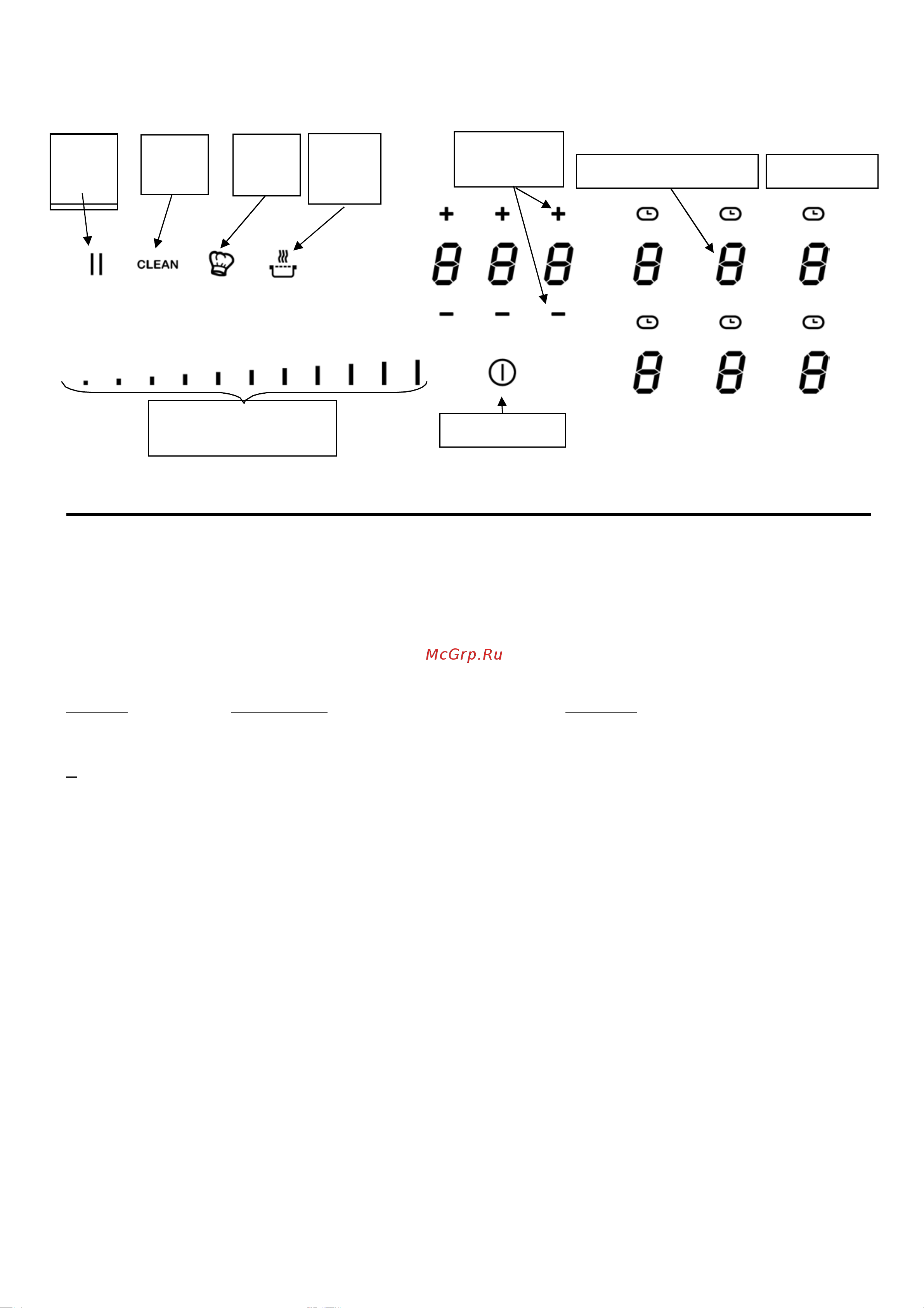 BERTAZZONI P786IM3B2NE [8/21] Использование прибора