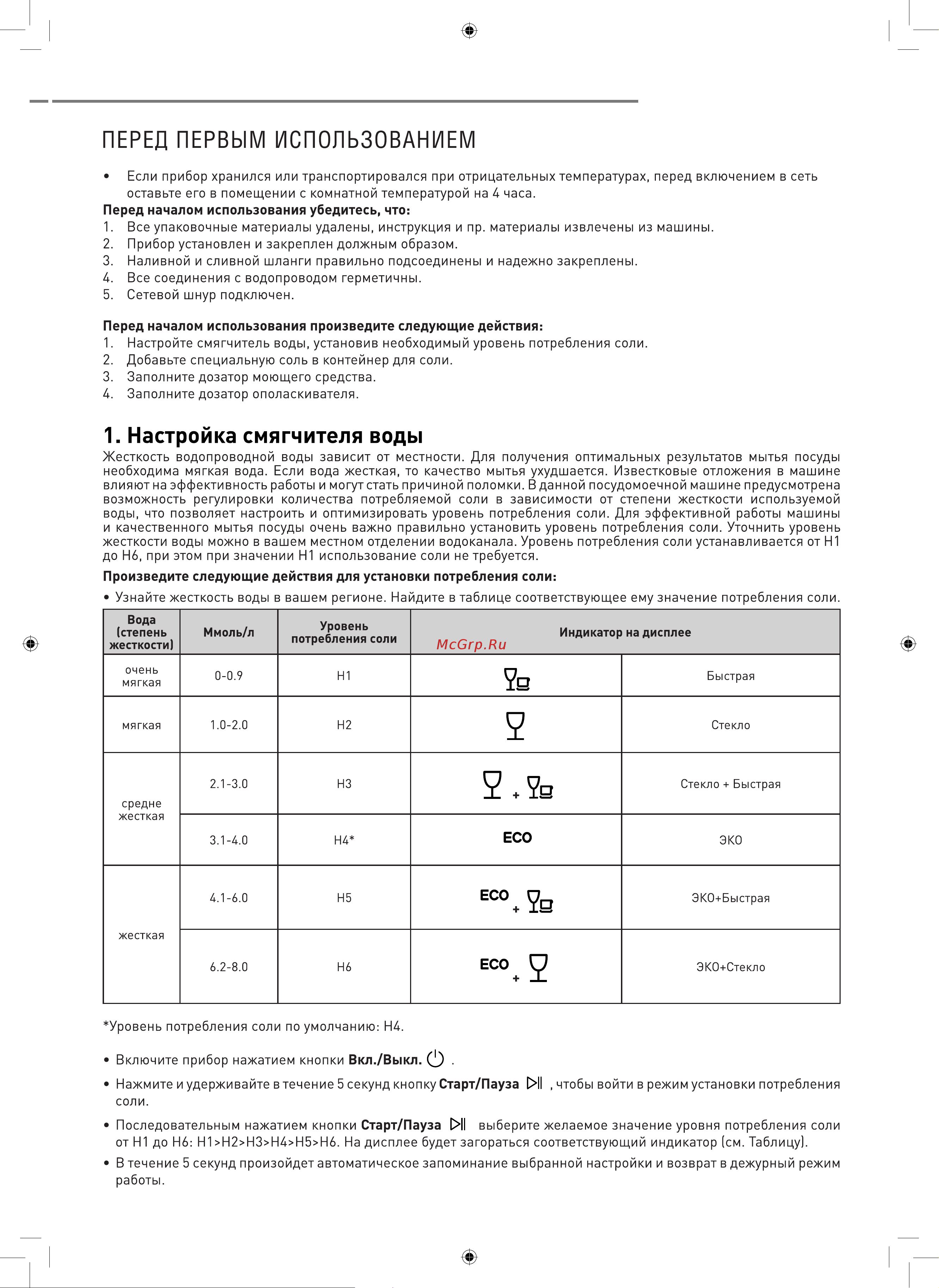 ZUGEL ZDF550W [6/18] Уровень потребления соли по умолчанию н4