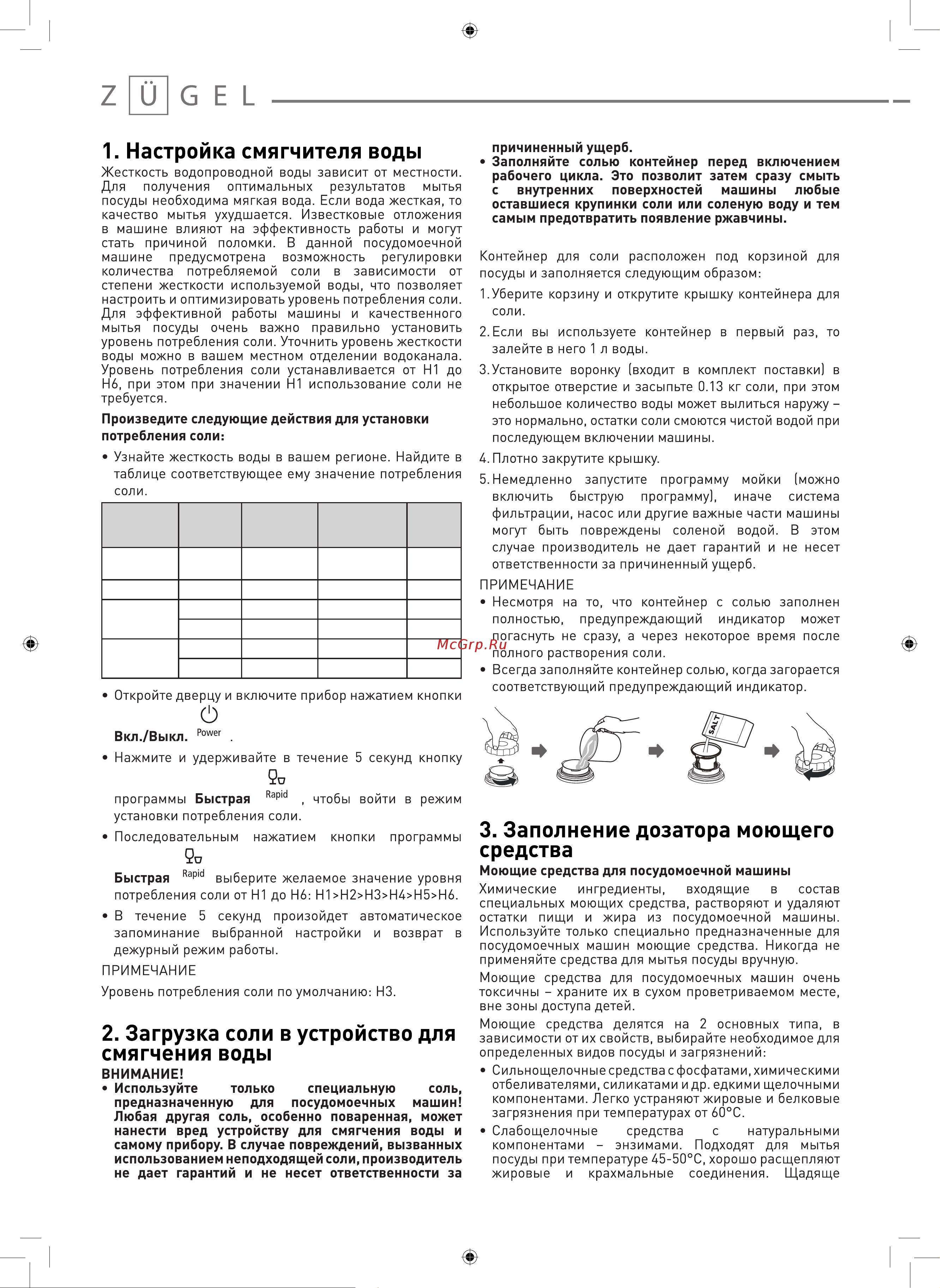 ZUGEL ZDF461W Руководство по эксплуатации онлайн [7/18] 796262