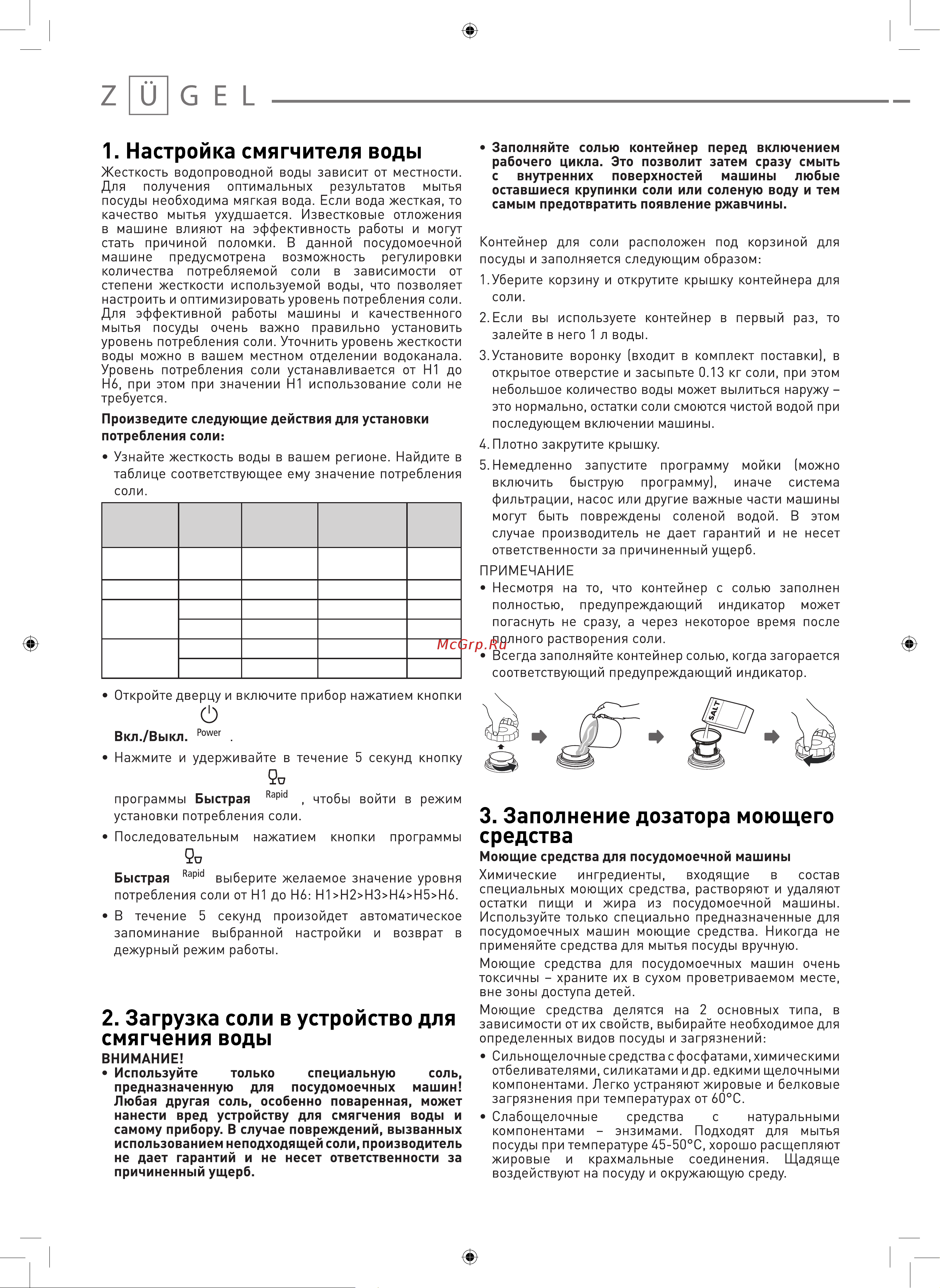 ZUGEL ZDF460W Руководство по эксплуатации онлайн [7/18] 796263
