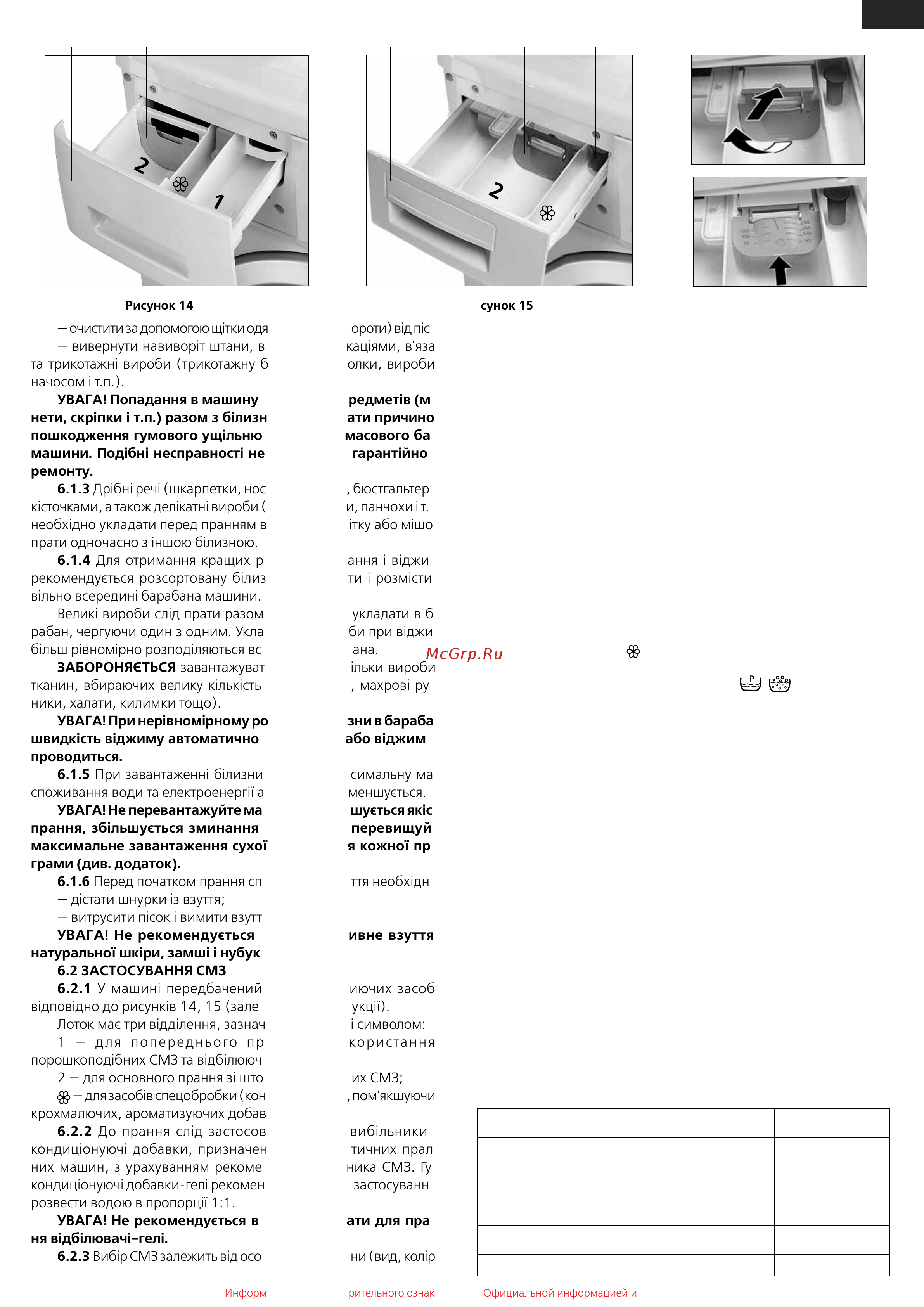Атлант СМА-60 У 810 Руководство по эксплуатации онлайн [15/68] 796273