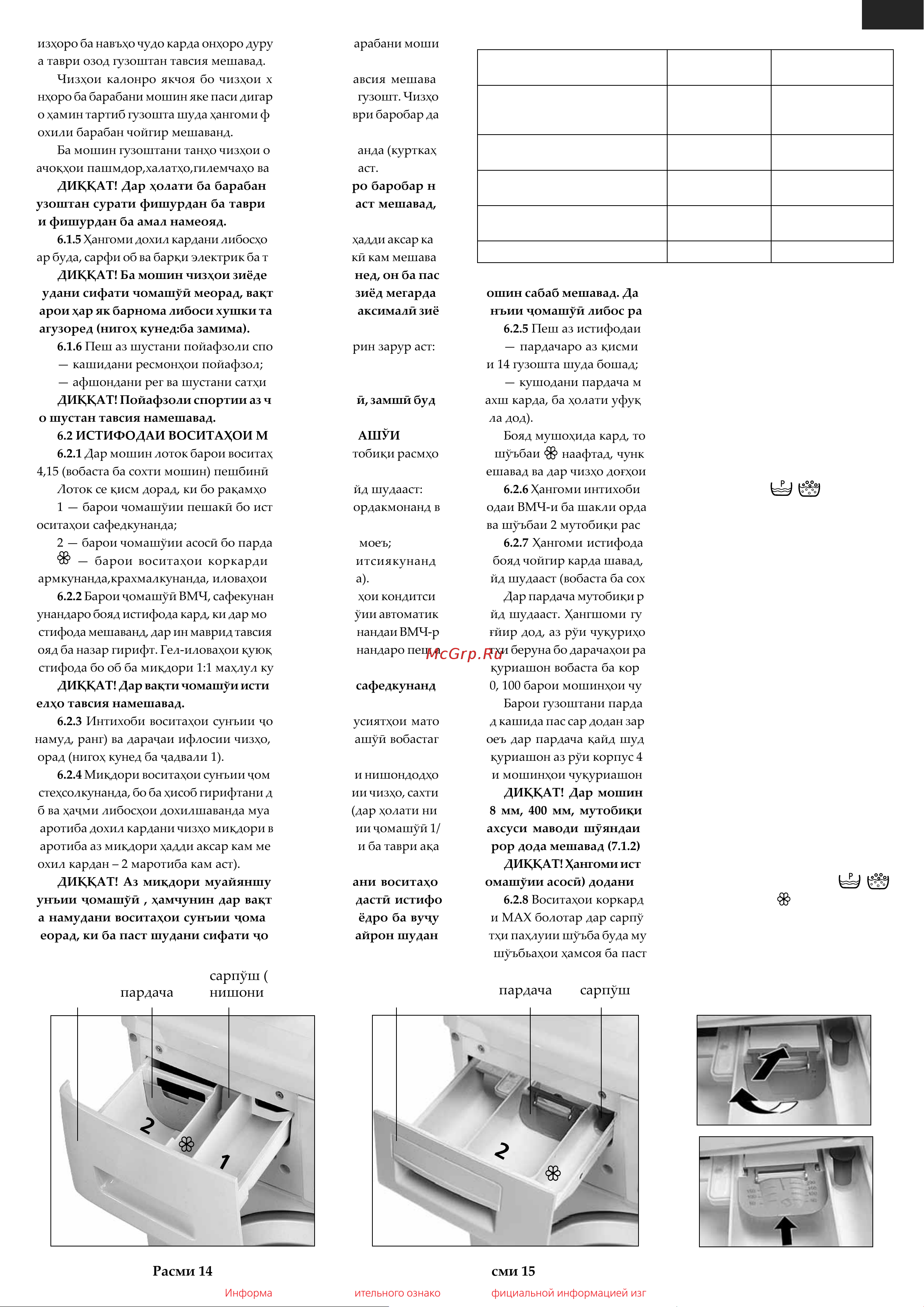 Атлант СМА-60 У 810 [55/68] Расми 14 расми 15 расми 16