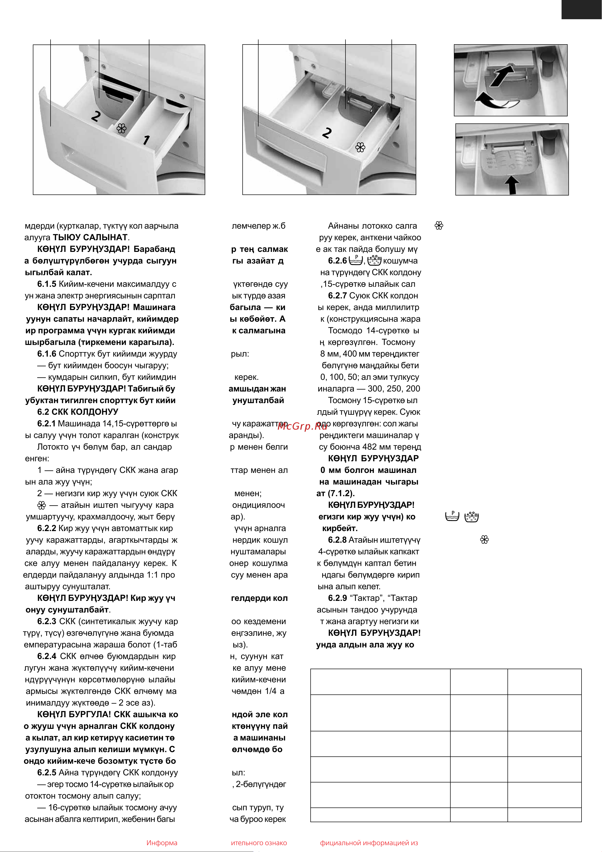 Атлант СМА-60 У 810 Руководство по эксплуатации онлайн [63/68] 796273