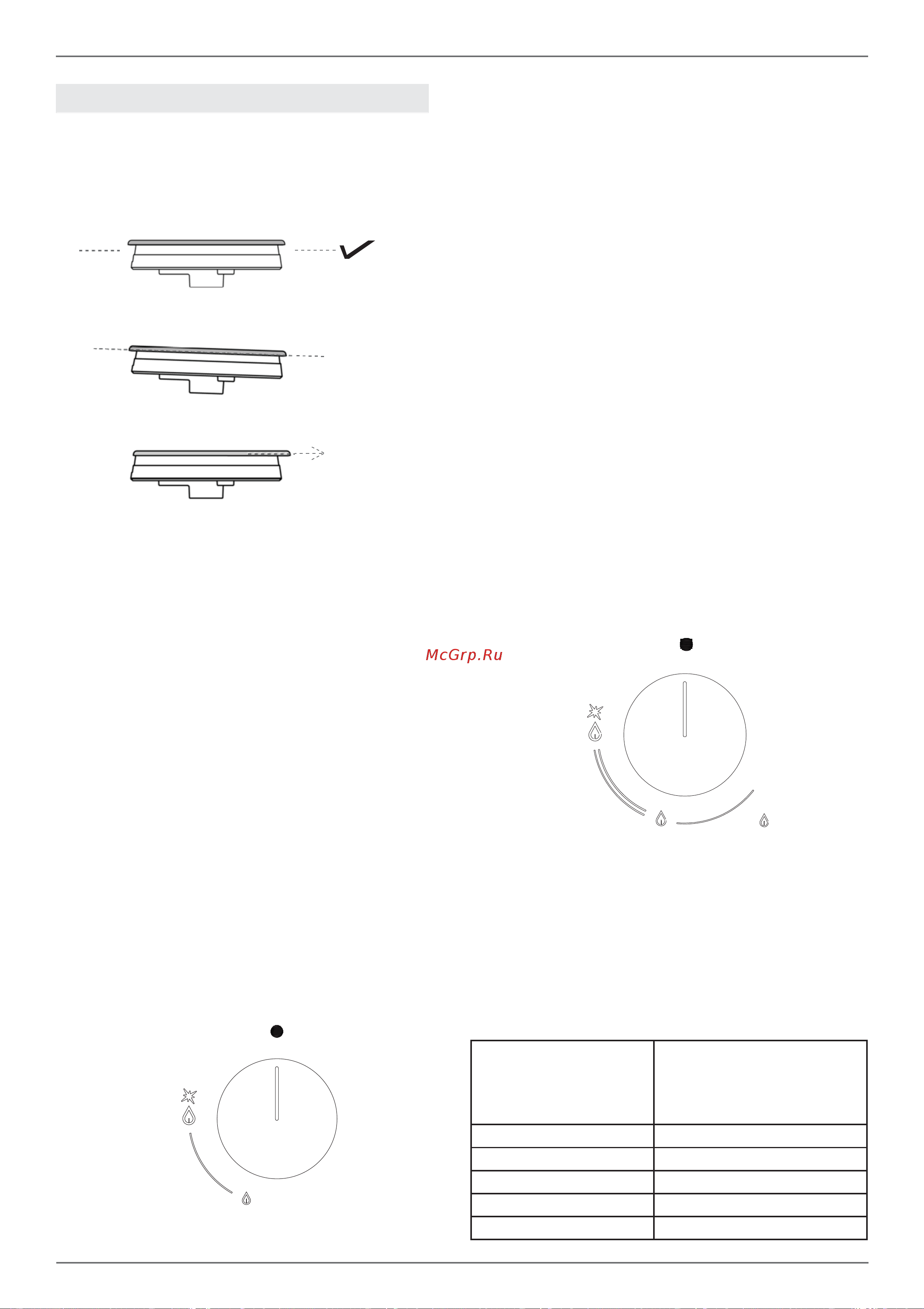 BERTAZZONI P905LMODGNE [14/17] Эксплуатация