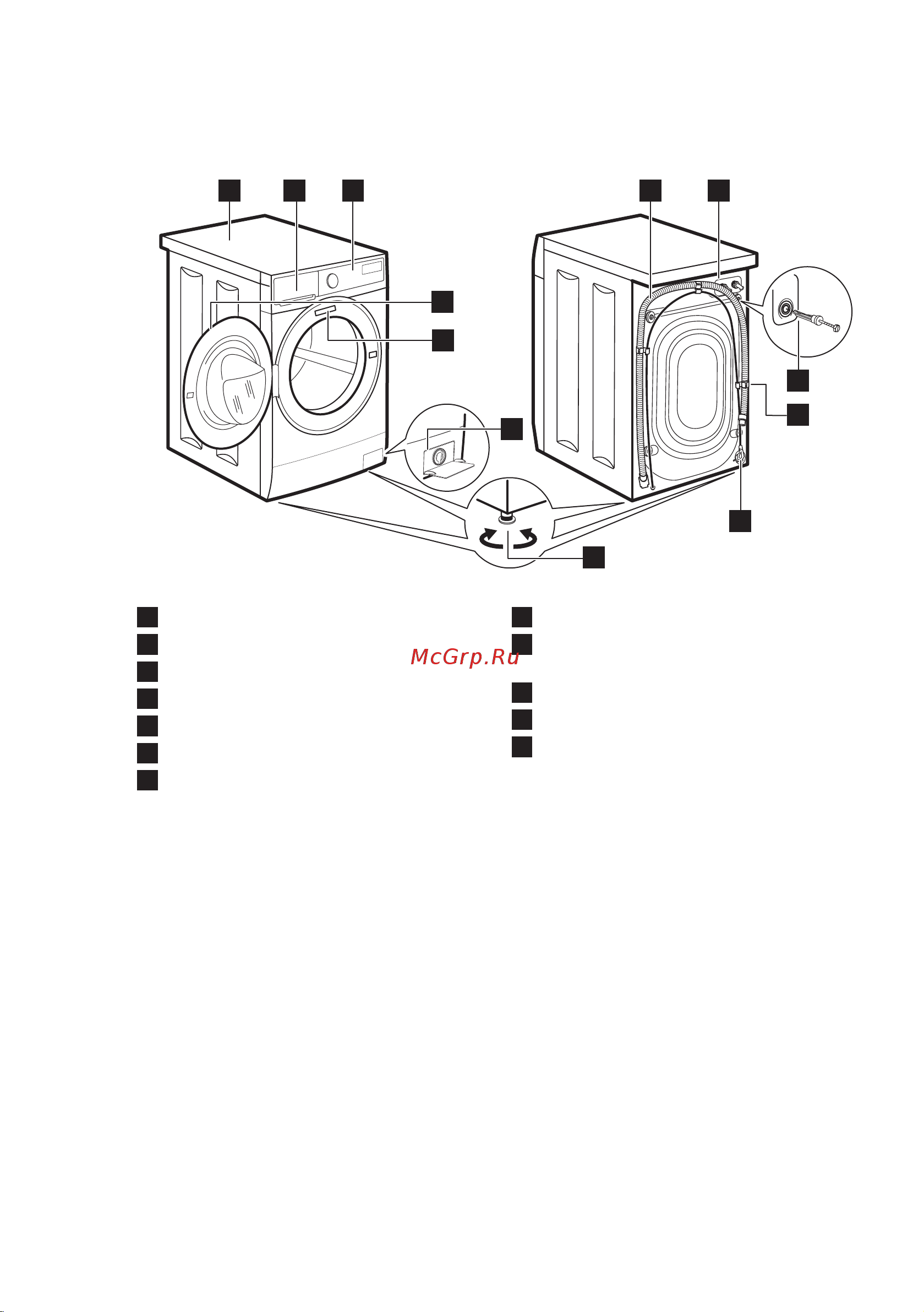Electrolux EW6FN348SP [12/84] Панель управления